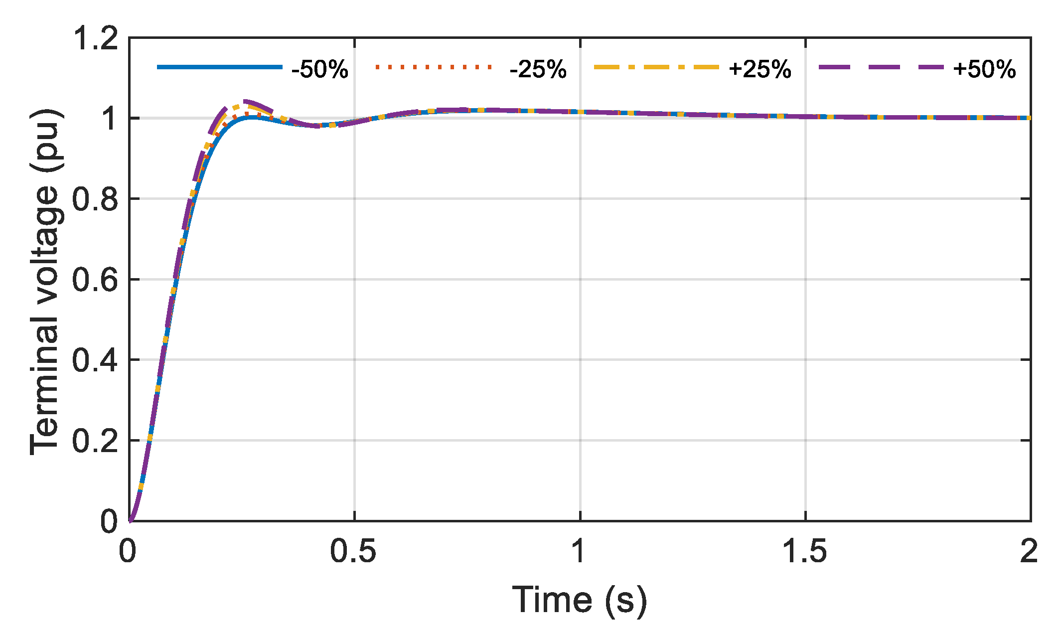 Mathematics 08 01182 g016
