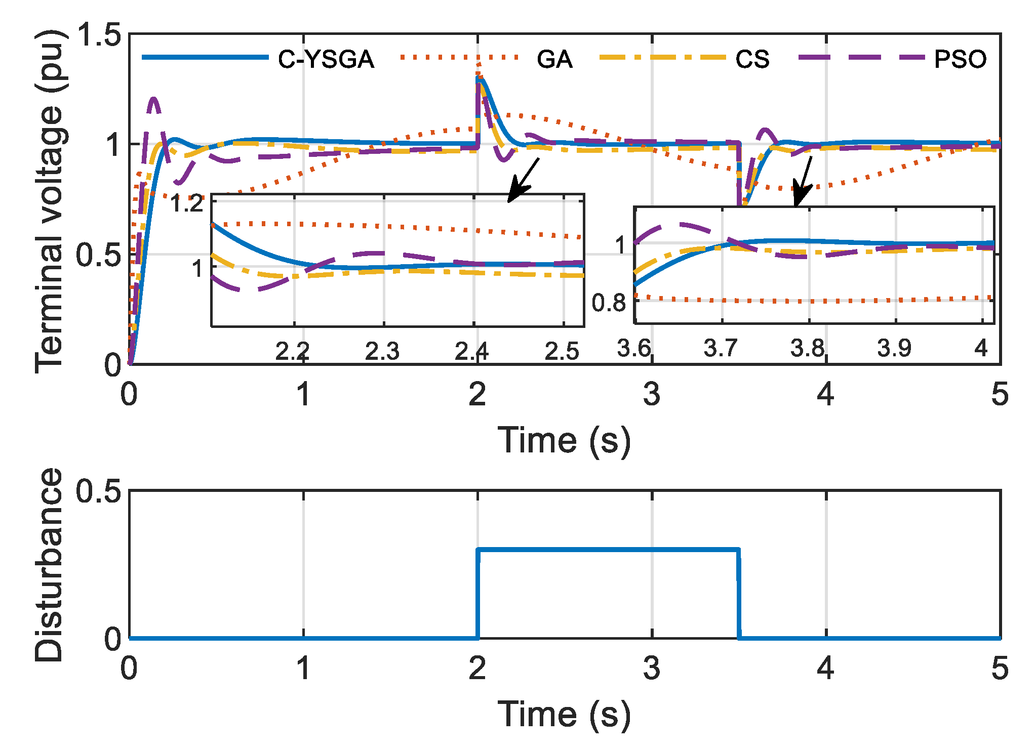 Mathematics 08 01182 g019