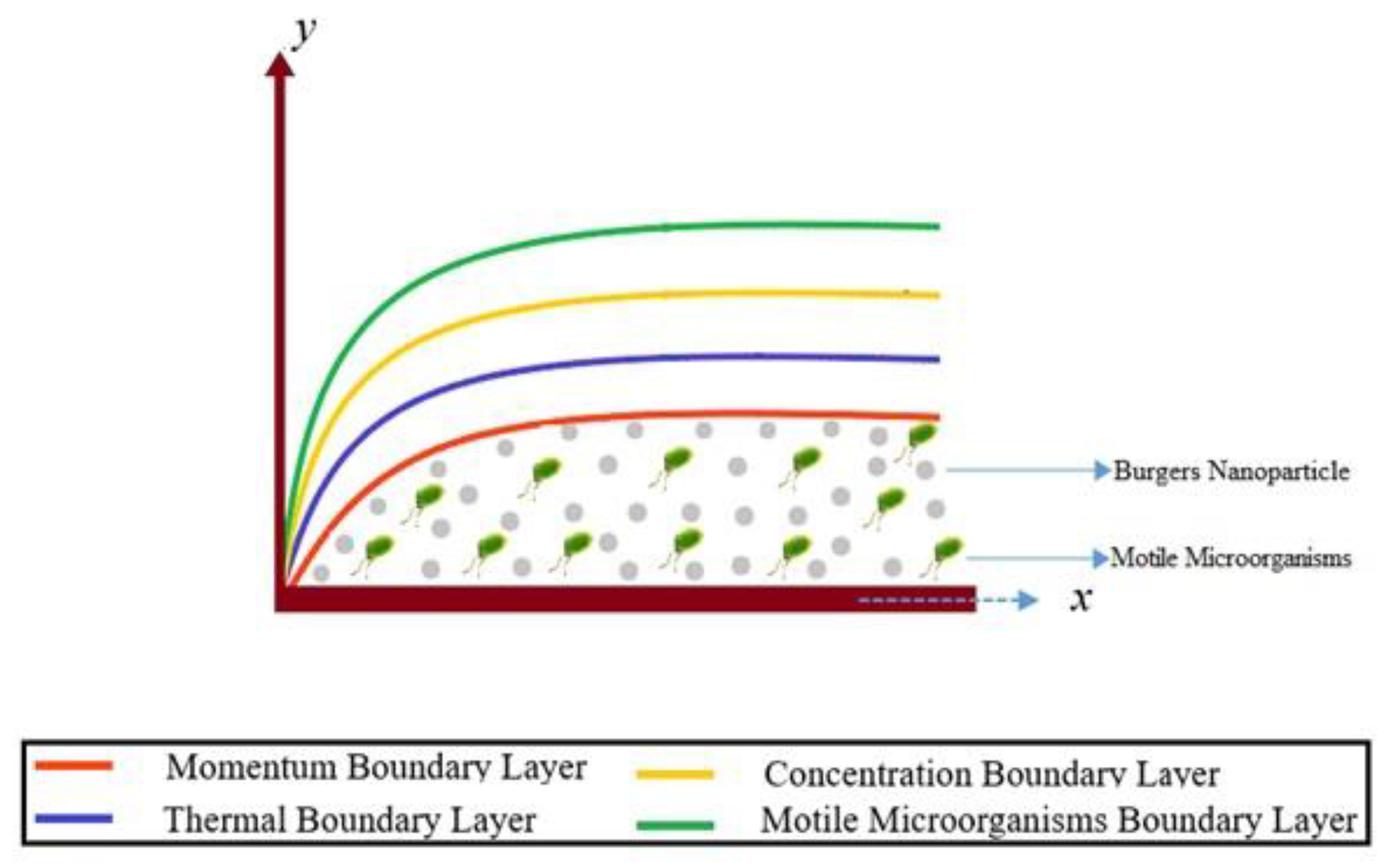 Mathematics 08 01186 g001
