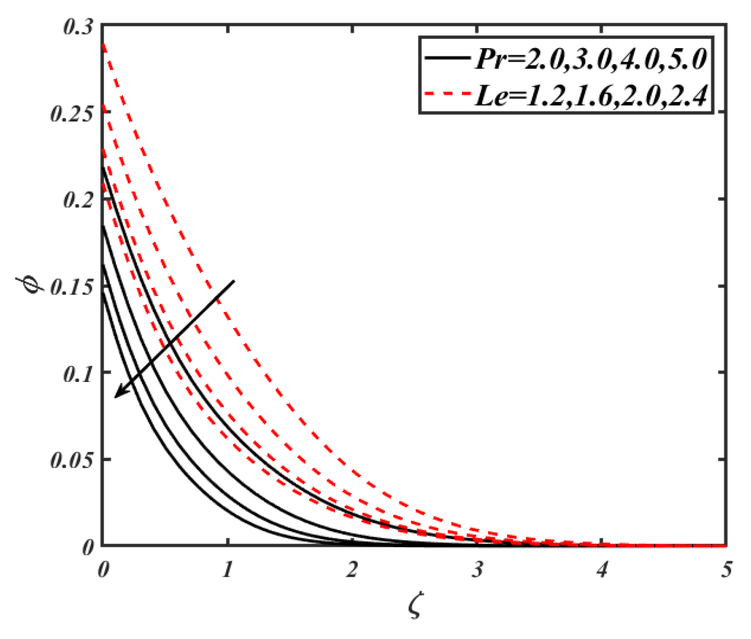 Mathematics 08 01186 g012