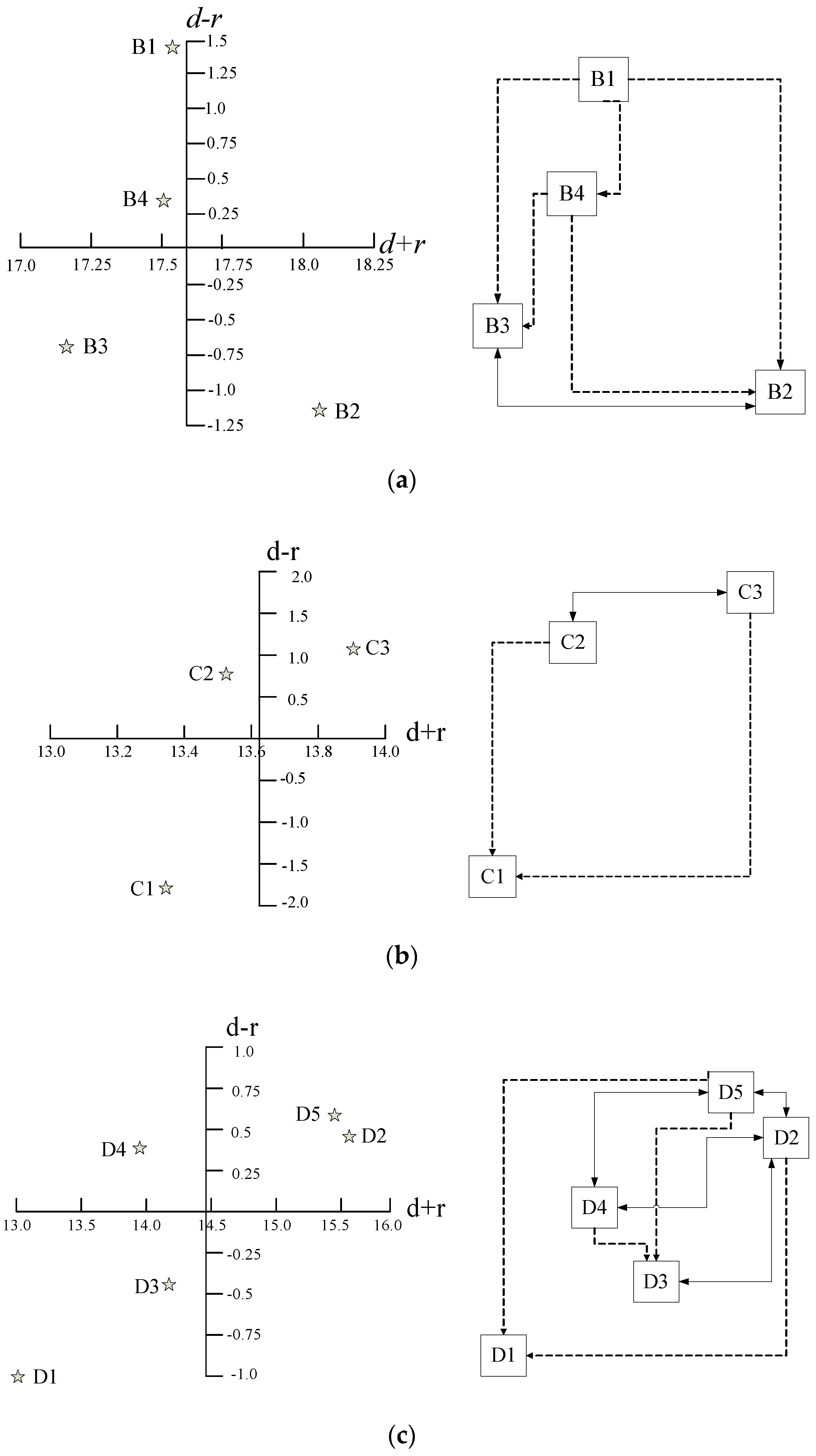 Mathematics 08 01187 g003a Mathematics 08 01187 g003a