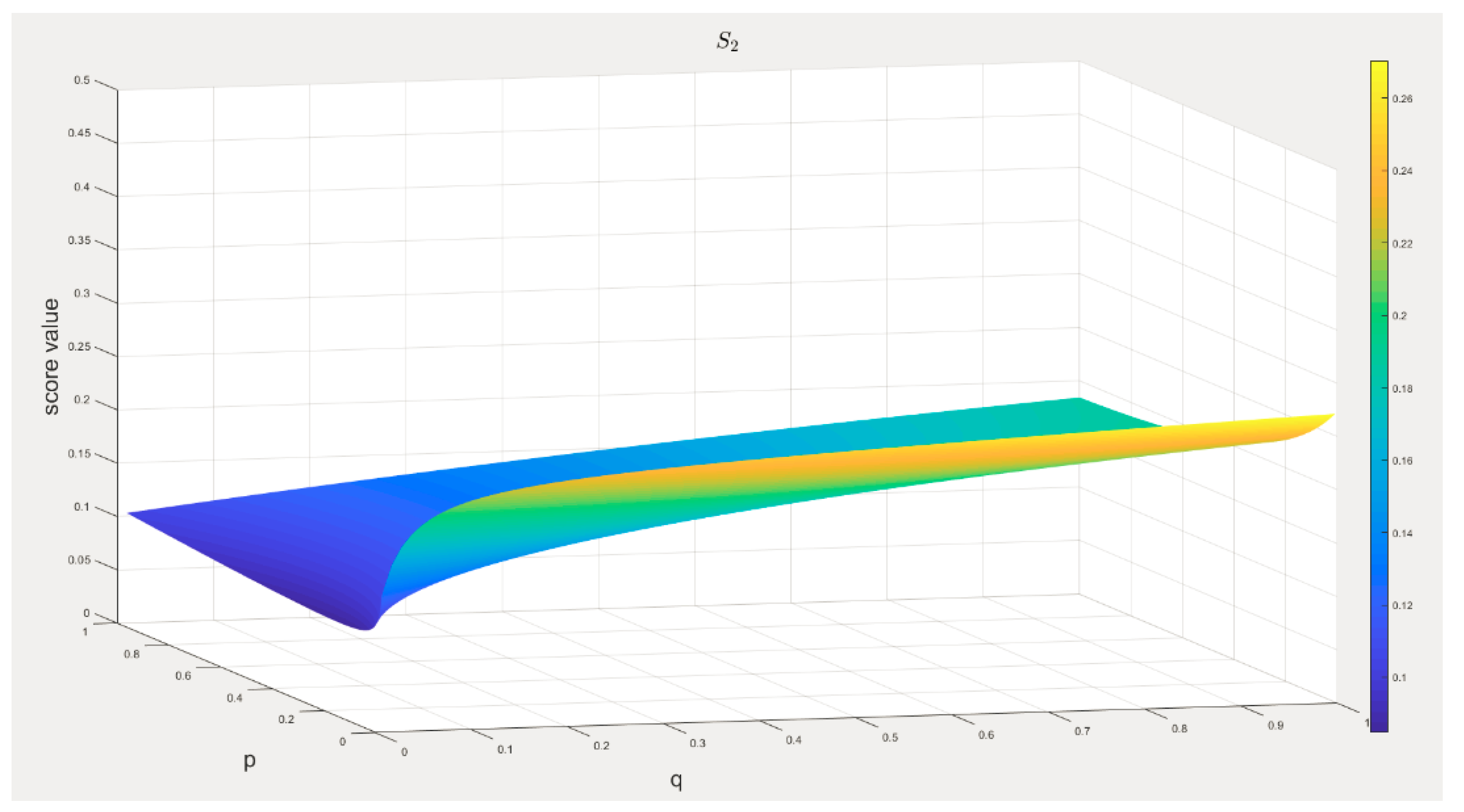 Mathematics 08 01189 g003 Mathematics 08 01189 g003