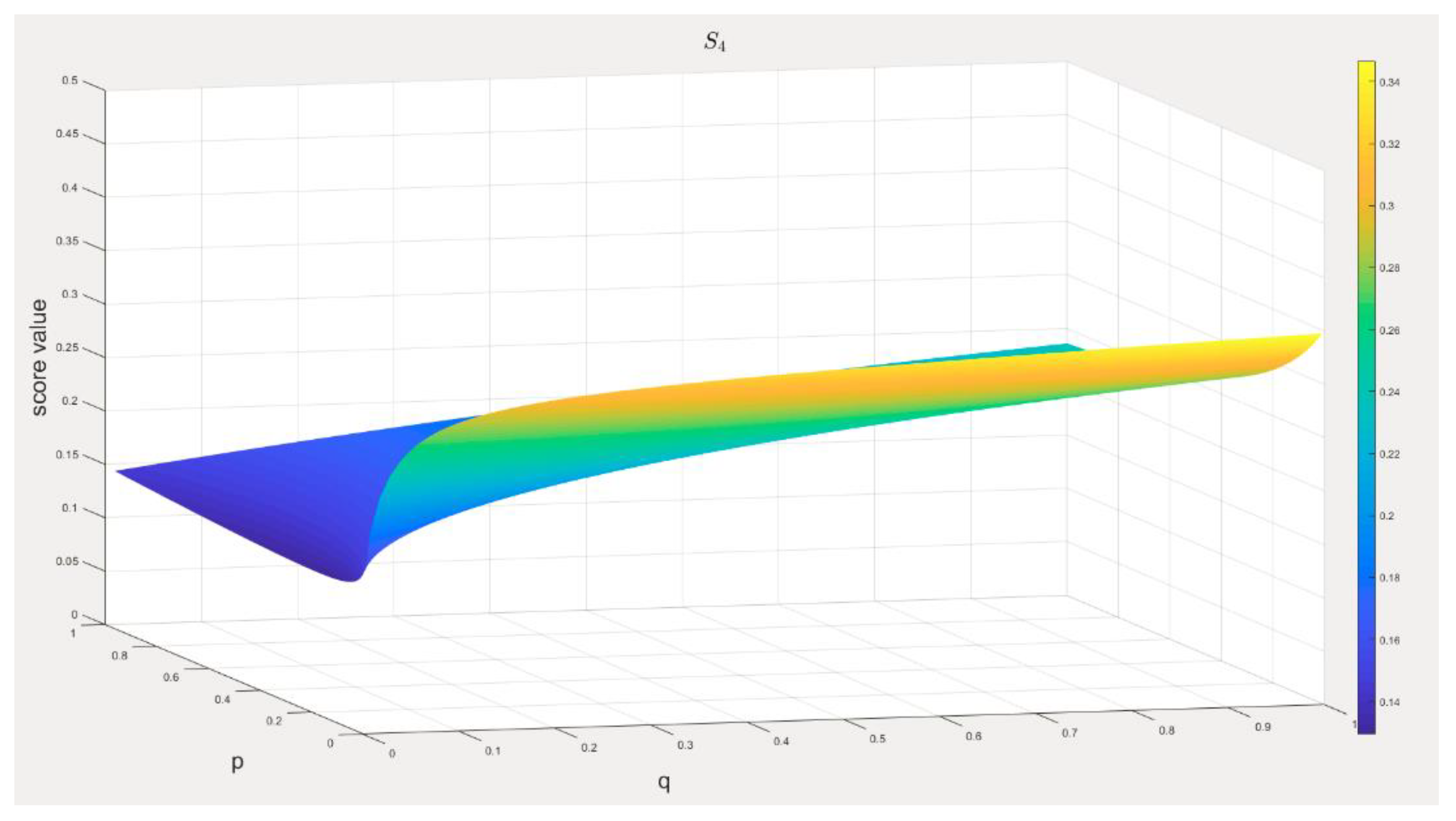 Mathematics 08 01189 g005 Mathematics 08 01189 g005