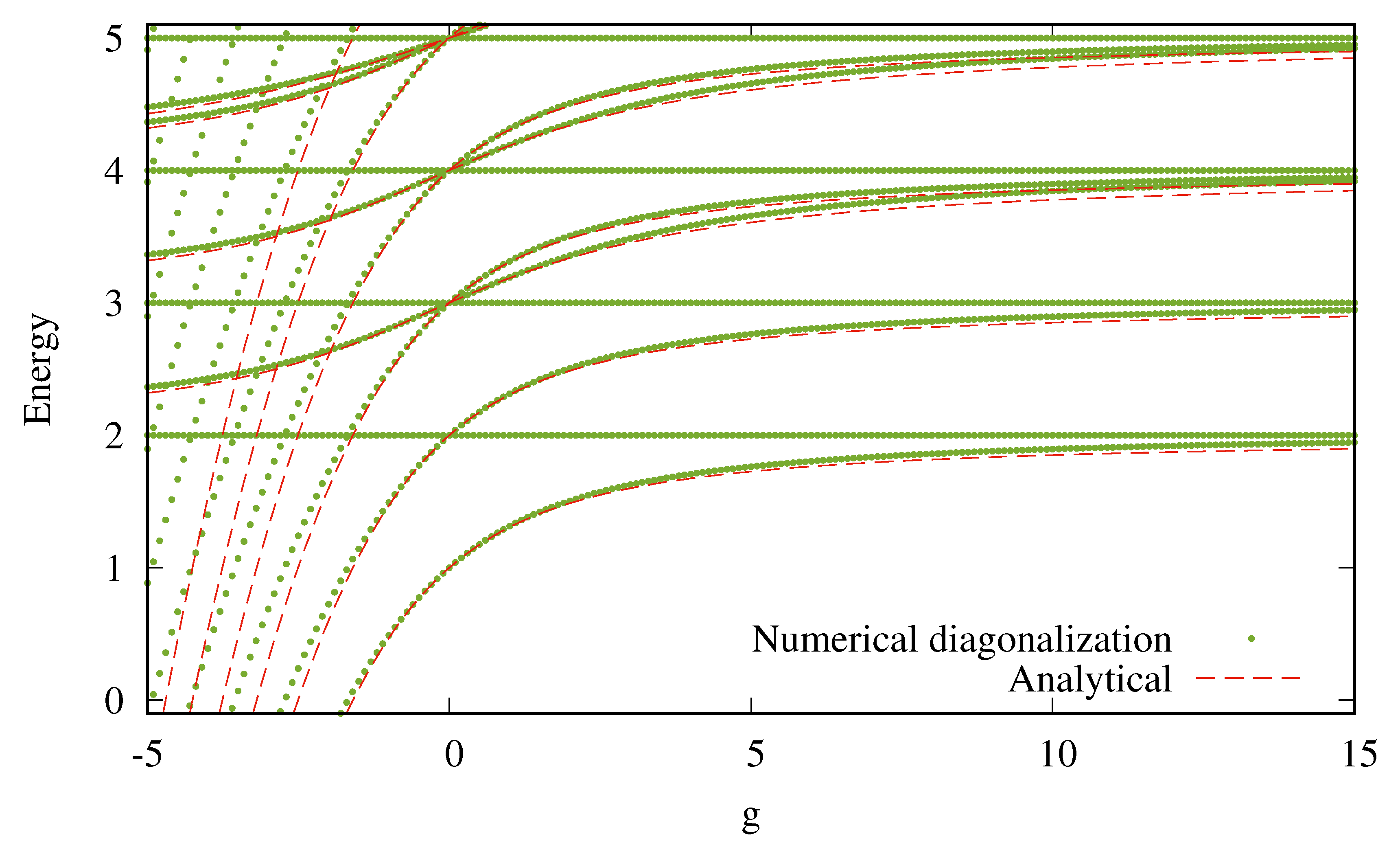 Mathematics 08 01196 g001 Mathematics 08 01196 g001