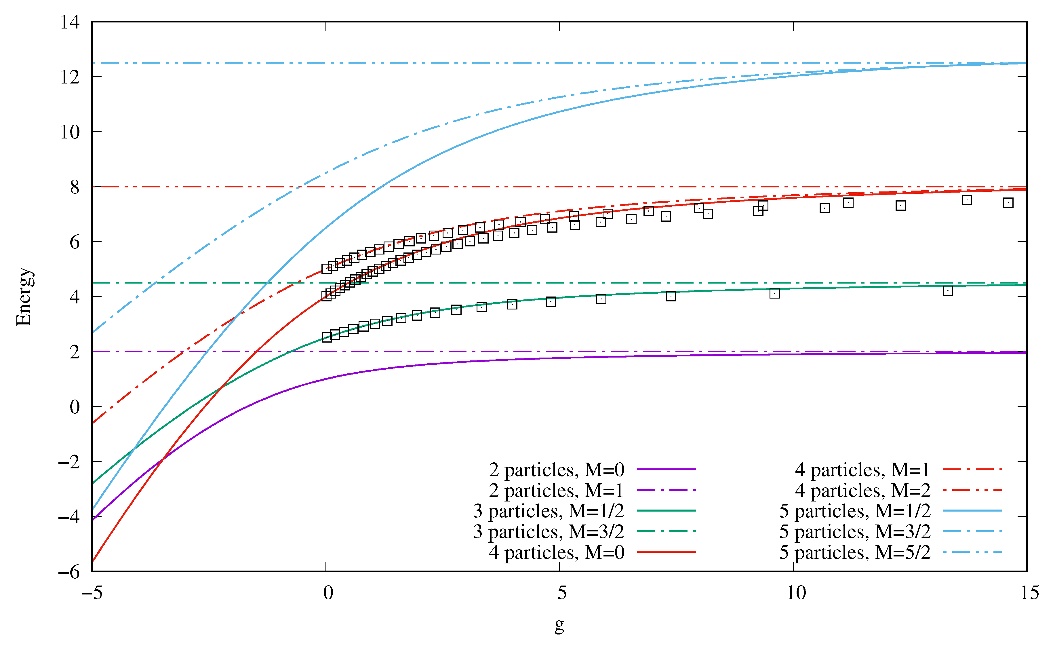 Mathematics 08 01196 g003 Mathematics 08 01196 g003
