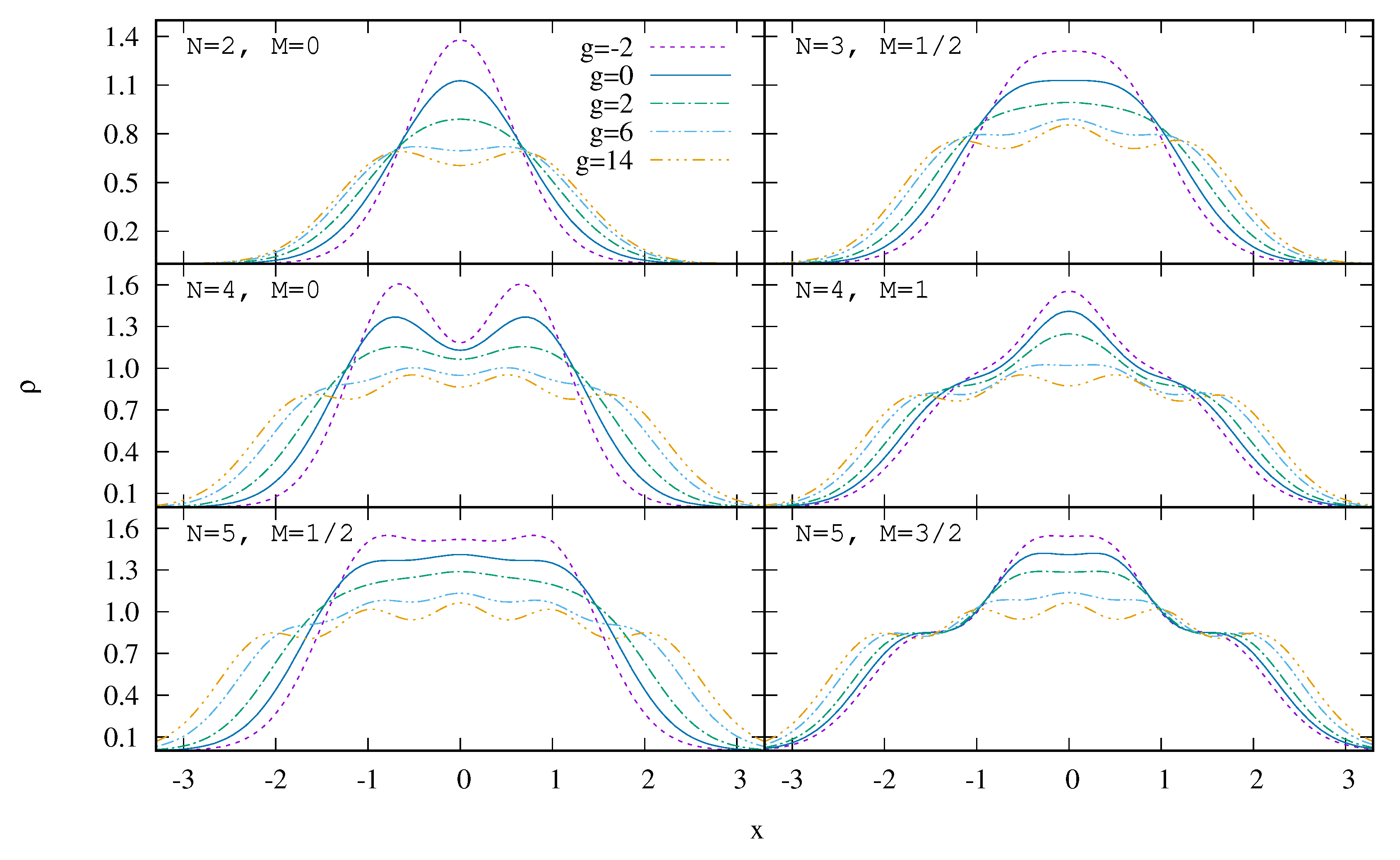 Mathematics 08 01196 g005 Mathematics 08 01196 g005