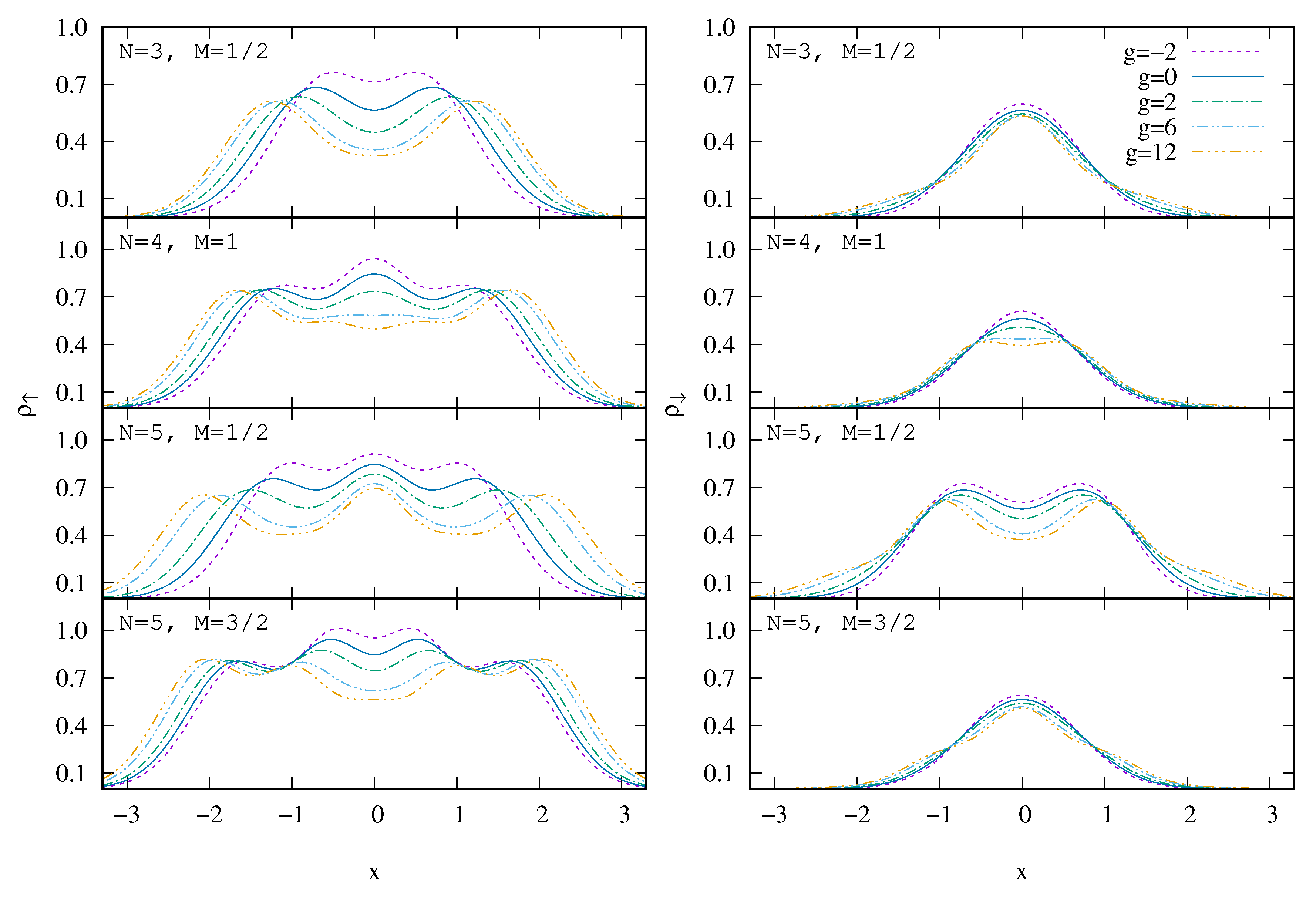 Mathematics 08 01196 g006 Mathematics 08 01196 g006