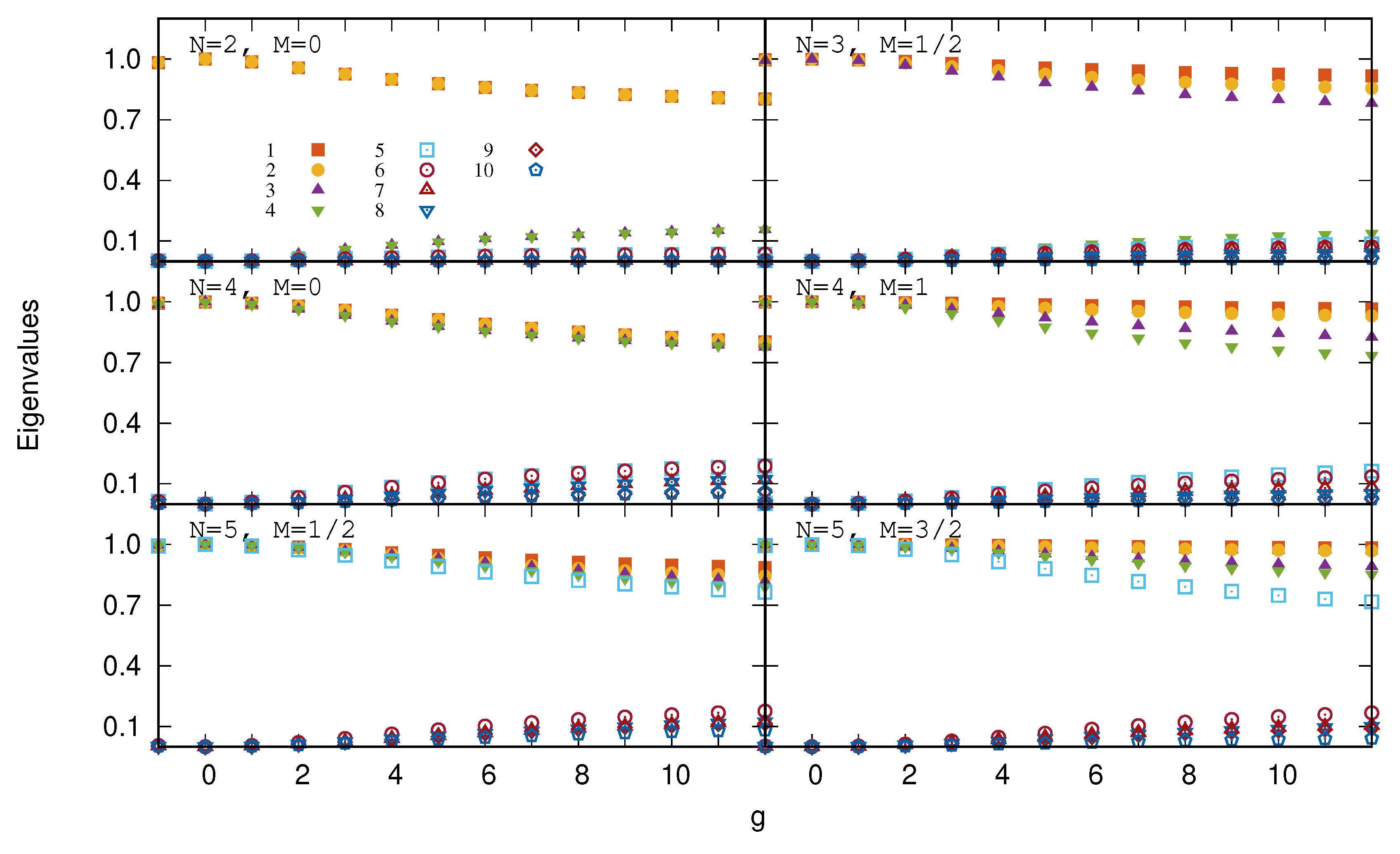 Mathematics 08 01196 g007 Mathematics 08 01196 g007