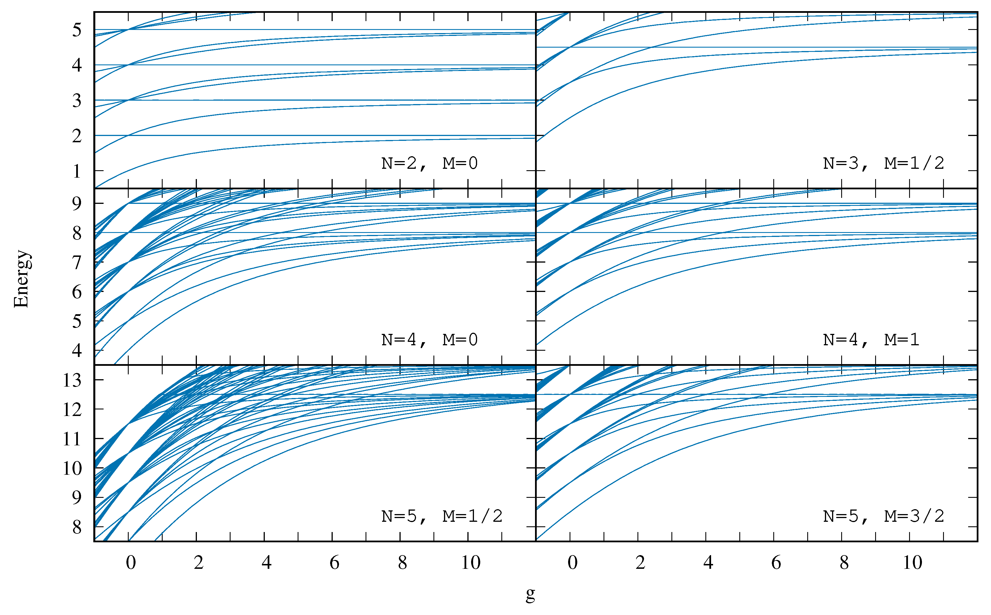 Mathematics 08 01196 g008 Mathematics 08 01196 g008