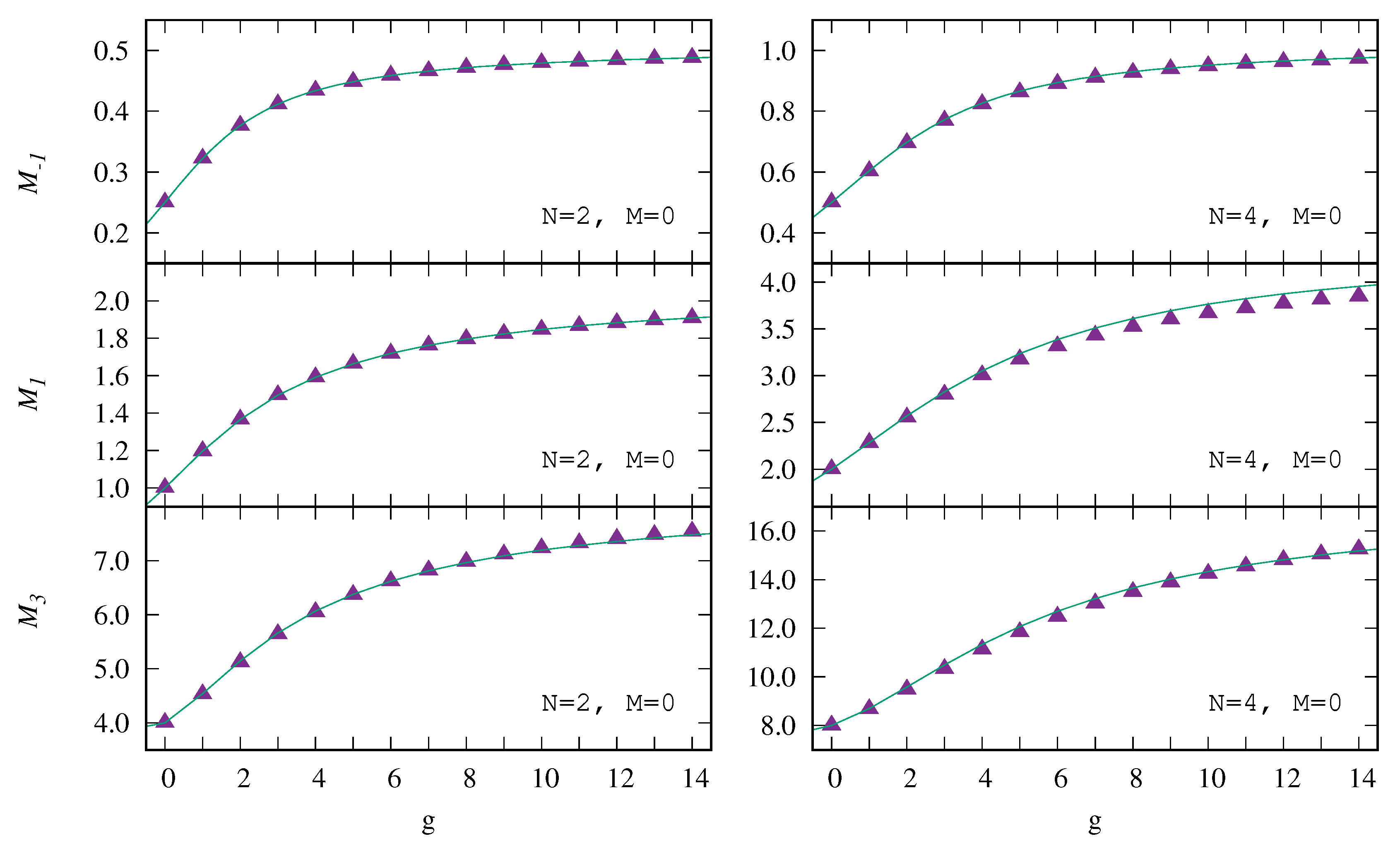 Mathematics 08 01196 g012 Mathematics 08 01196 g012