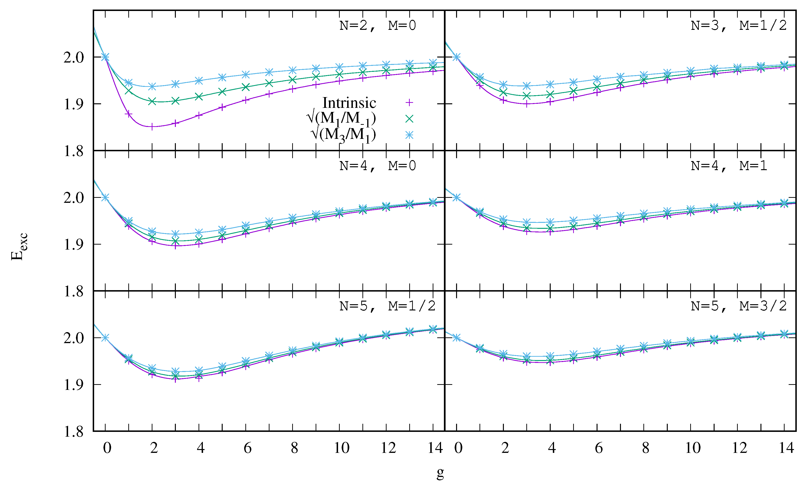 Mathematics 08 01196 g013 Mathematics 08 01196 g013