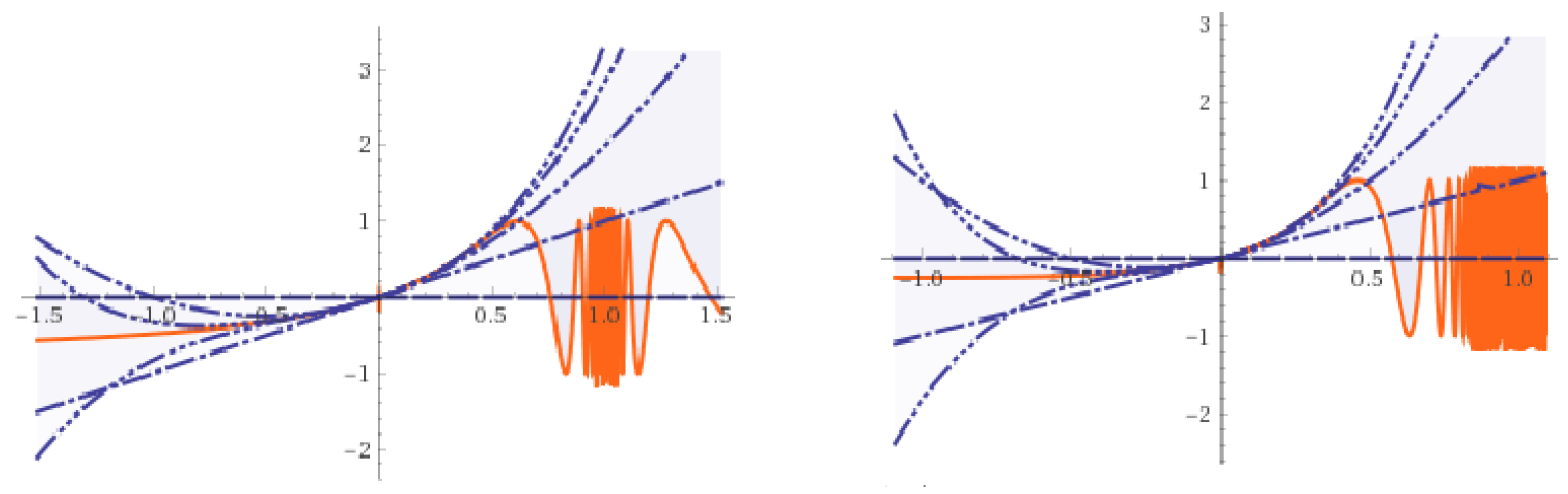 Mathematics 08 01198 g001 Mathematics 08 01198 g001