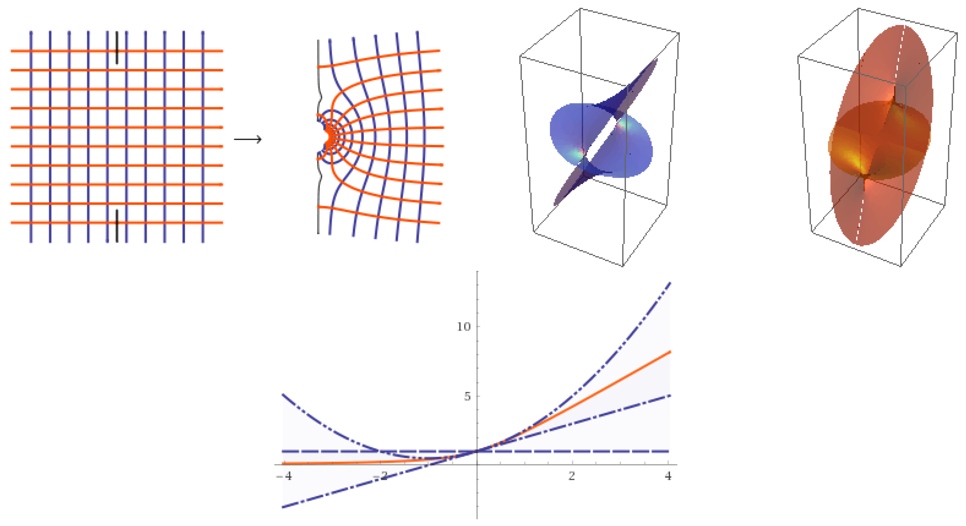 Mathematics 08 01198 g002 Mathematics 08 01198 g002