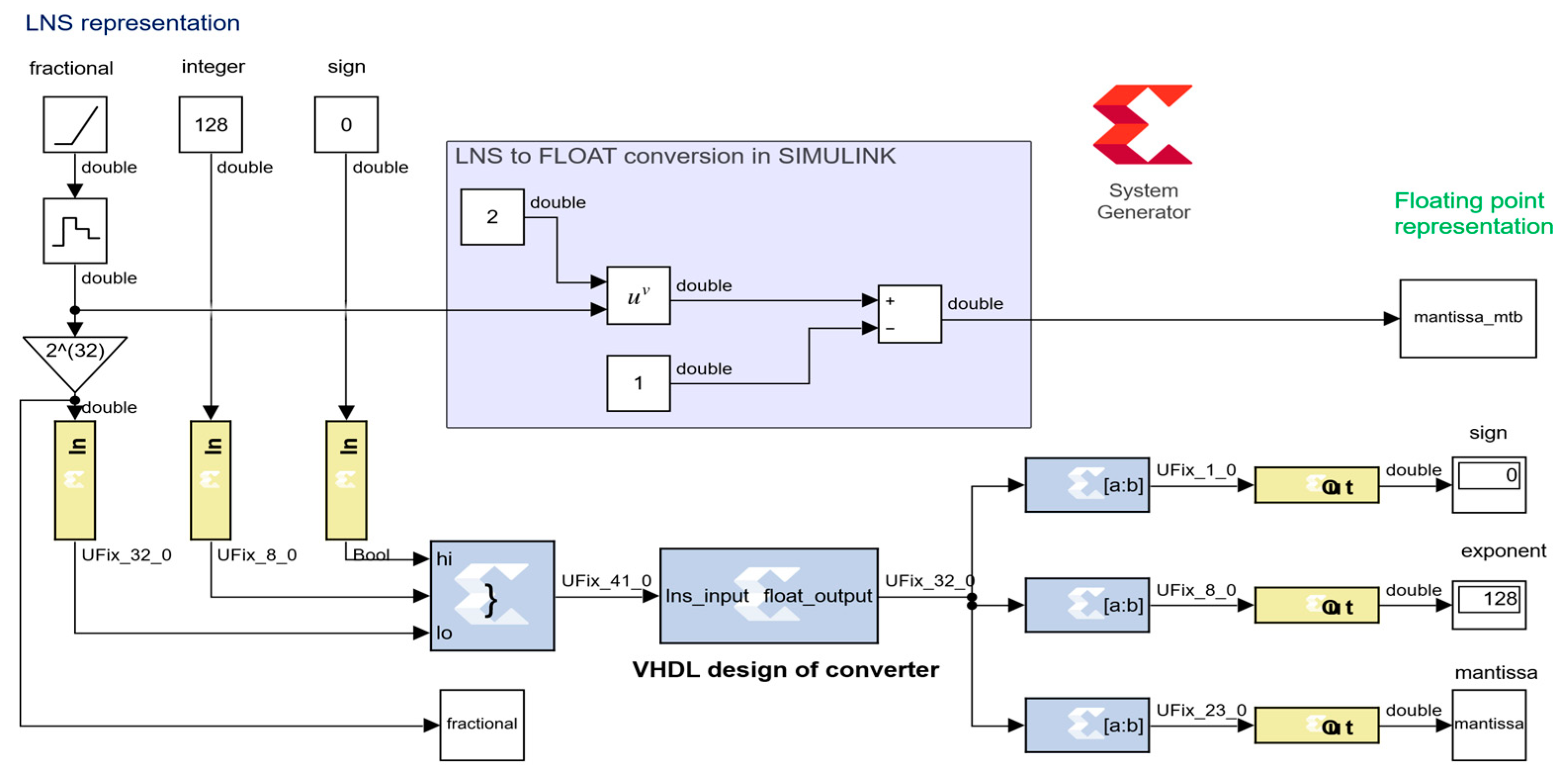 Mathematics 08 01208 g005