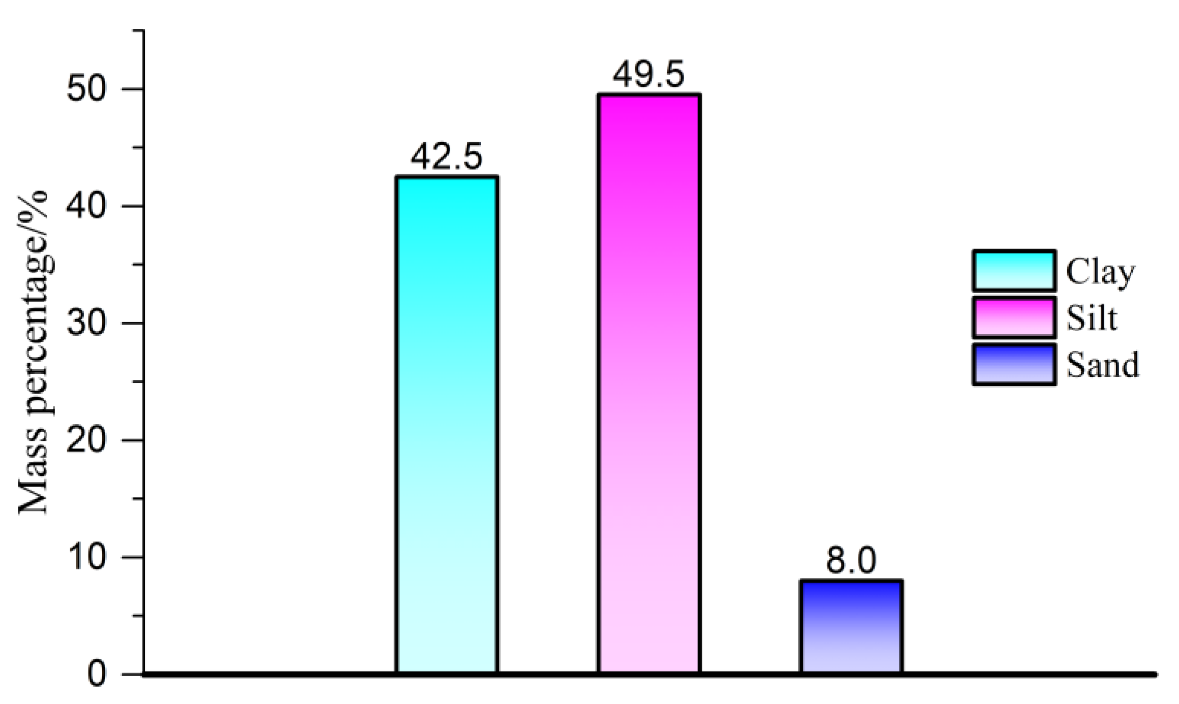 Mathematics 08 01209 g001