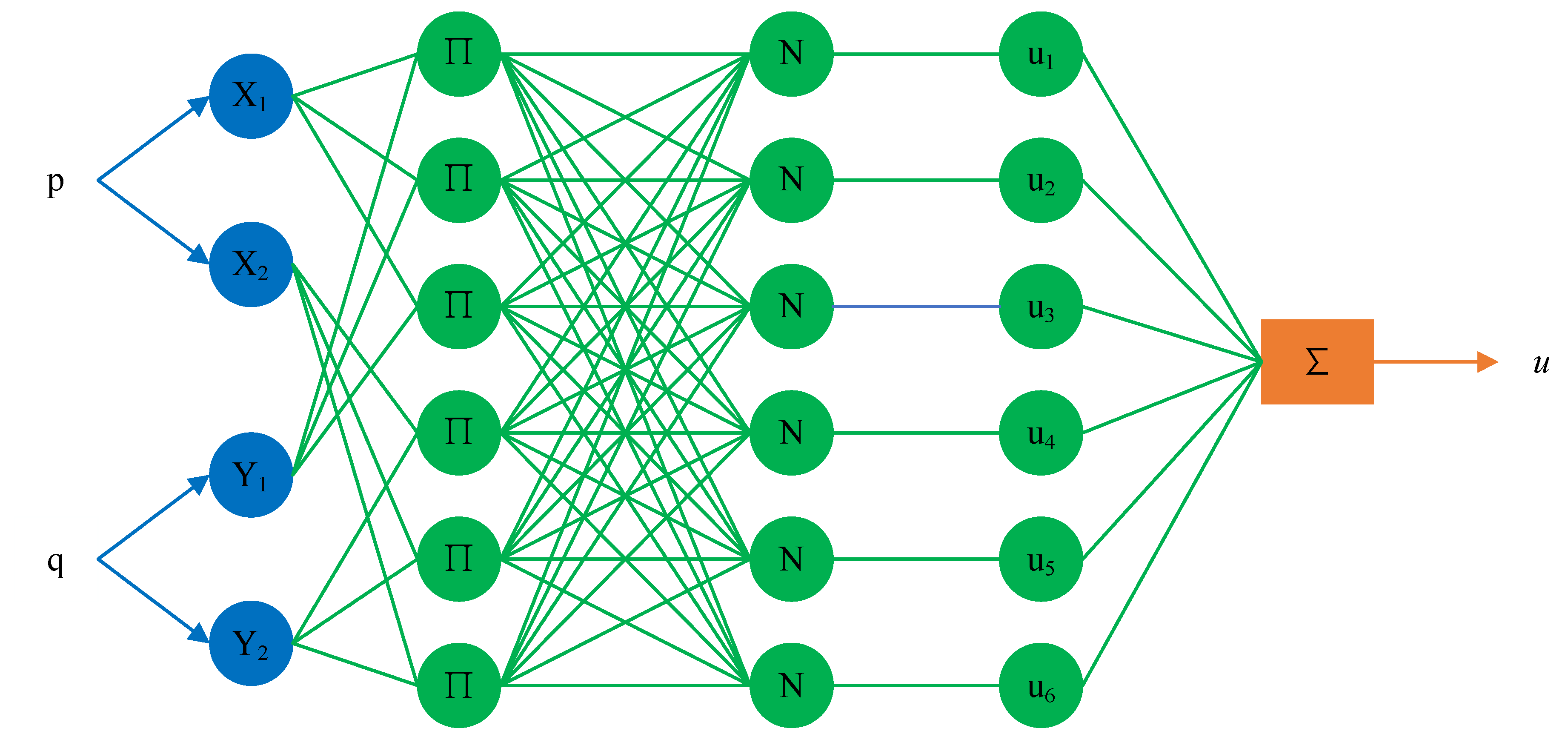 Mathematics 08 01209 g003