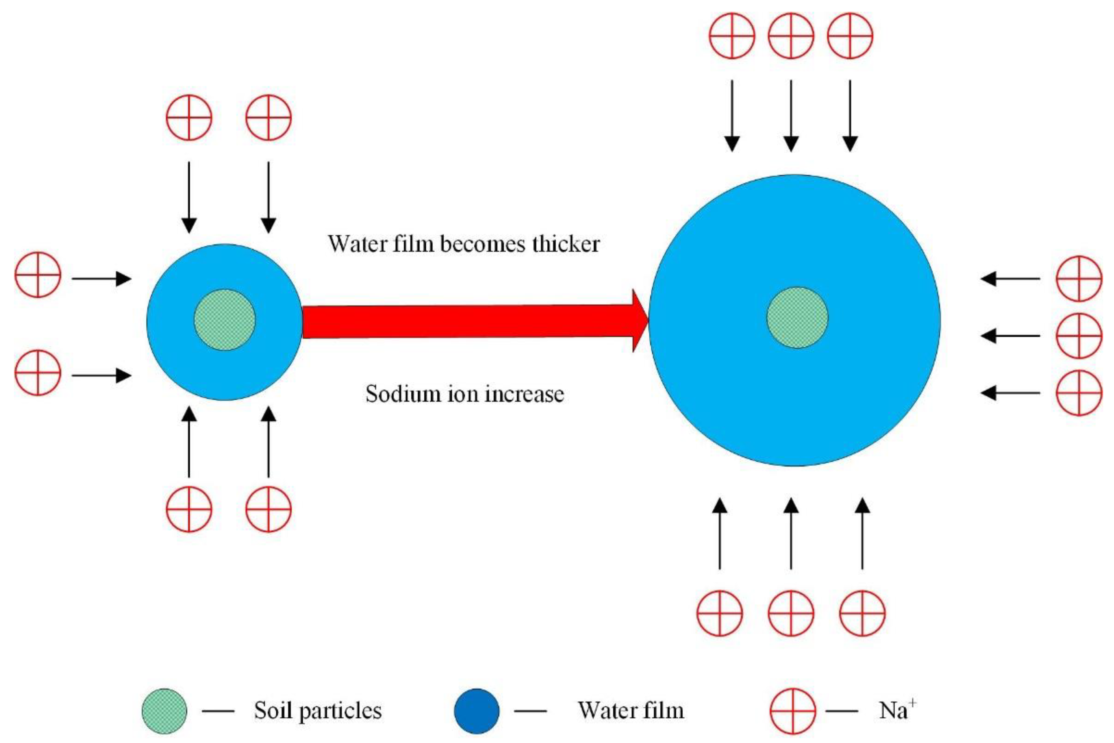 Mathematics 08 01209 g006