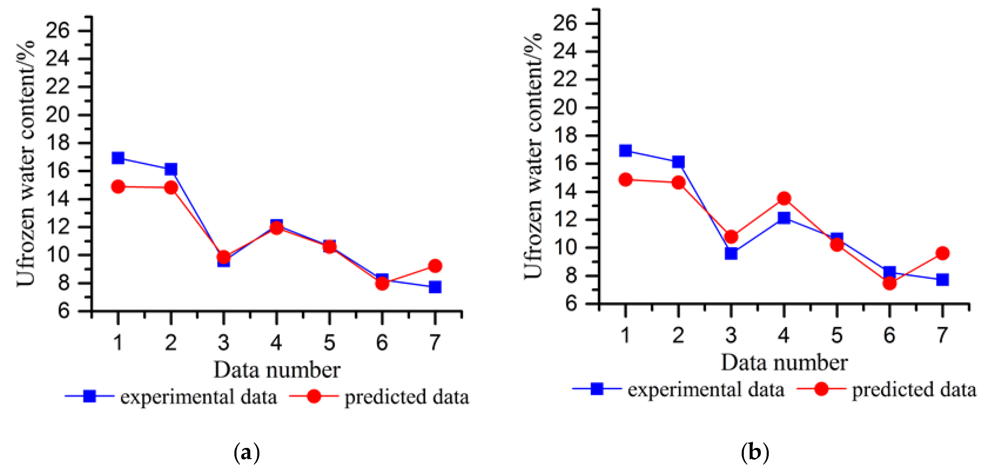Mathematics 08 01209 g010a