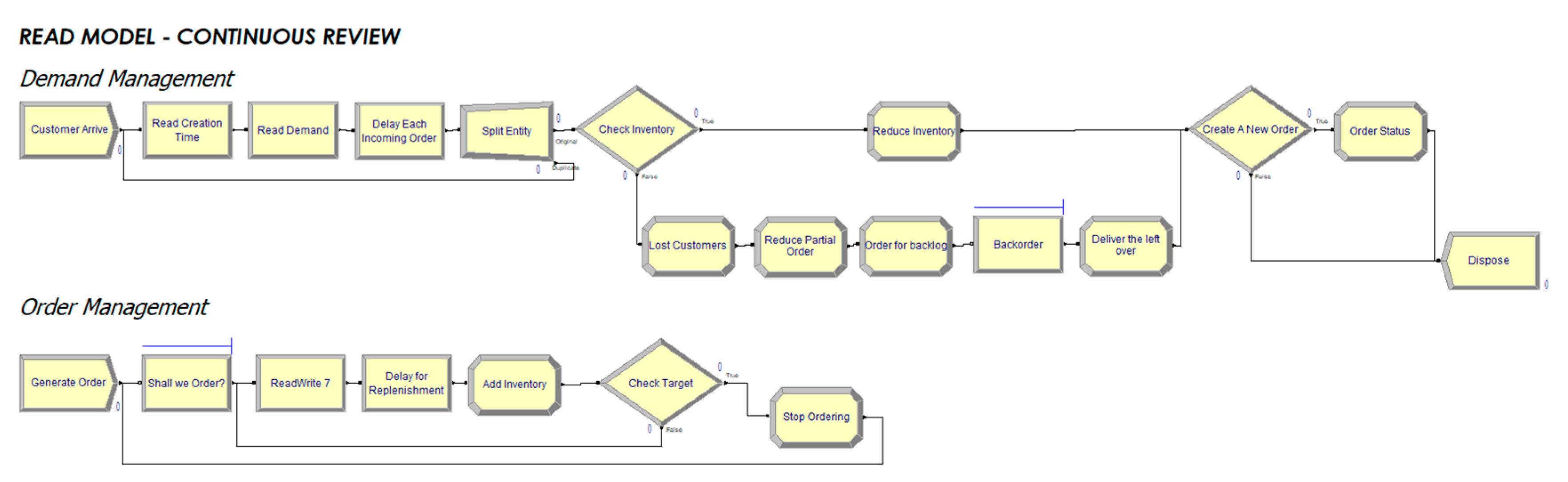 Mathematics 08 01210 g006