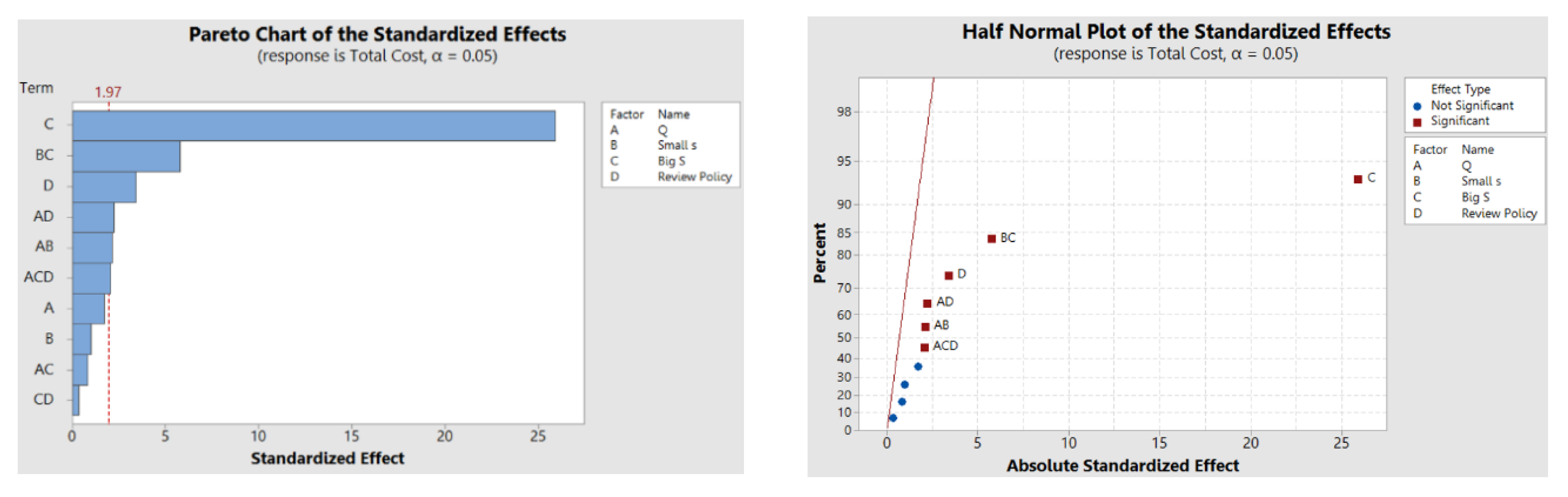 Mathematics 08 01210 g009