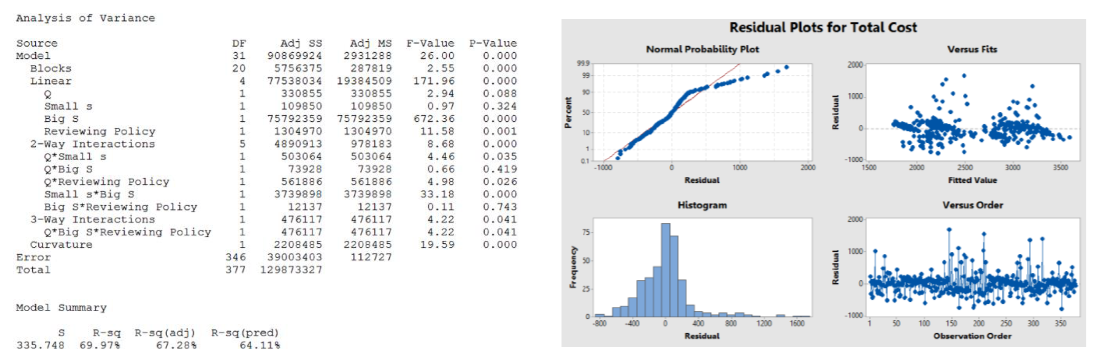 Mathematics 08 01210 g010