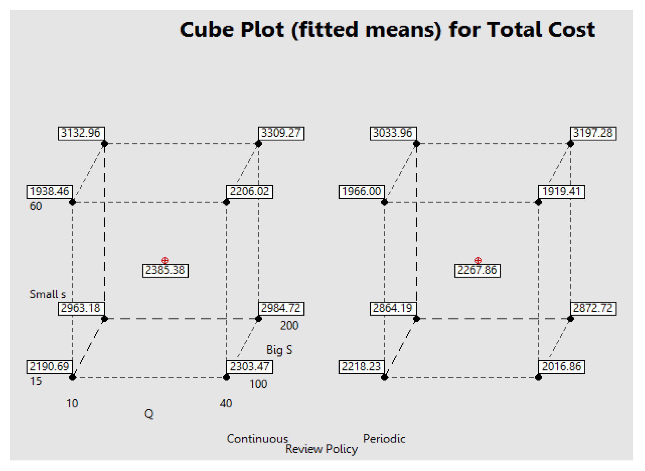 Mathematics 08 01210 g013