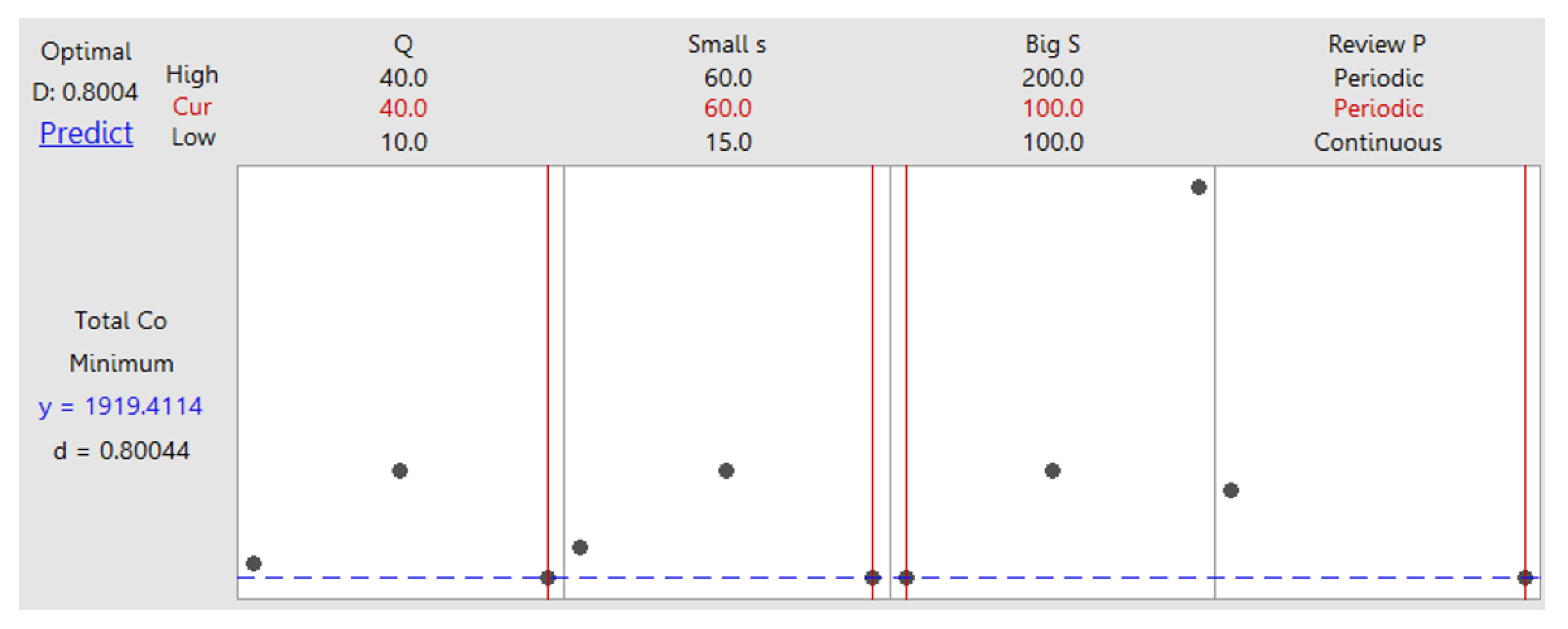 Mathematics 08 01210 g014
