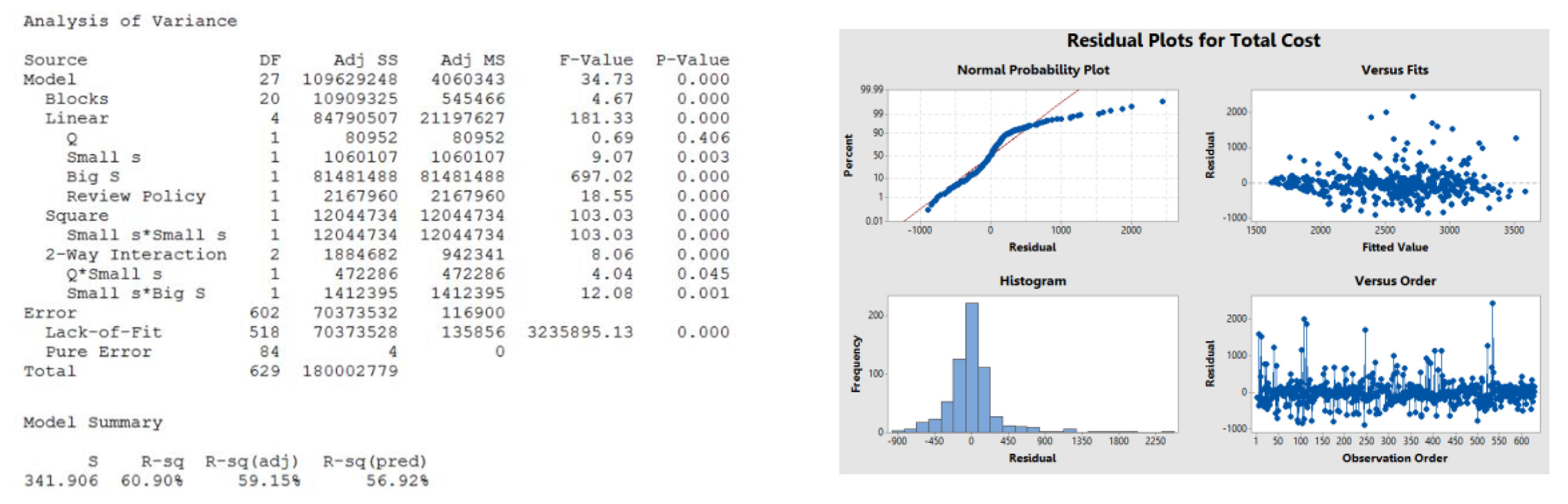 Mathematics 08 01210 g015