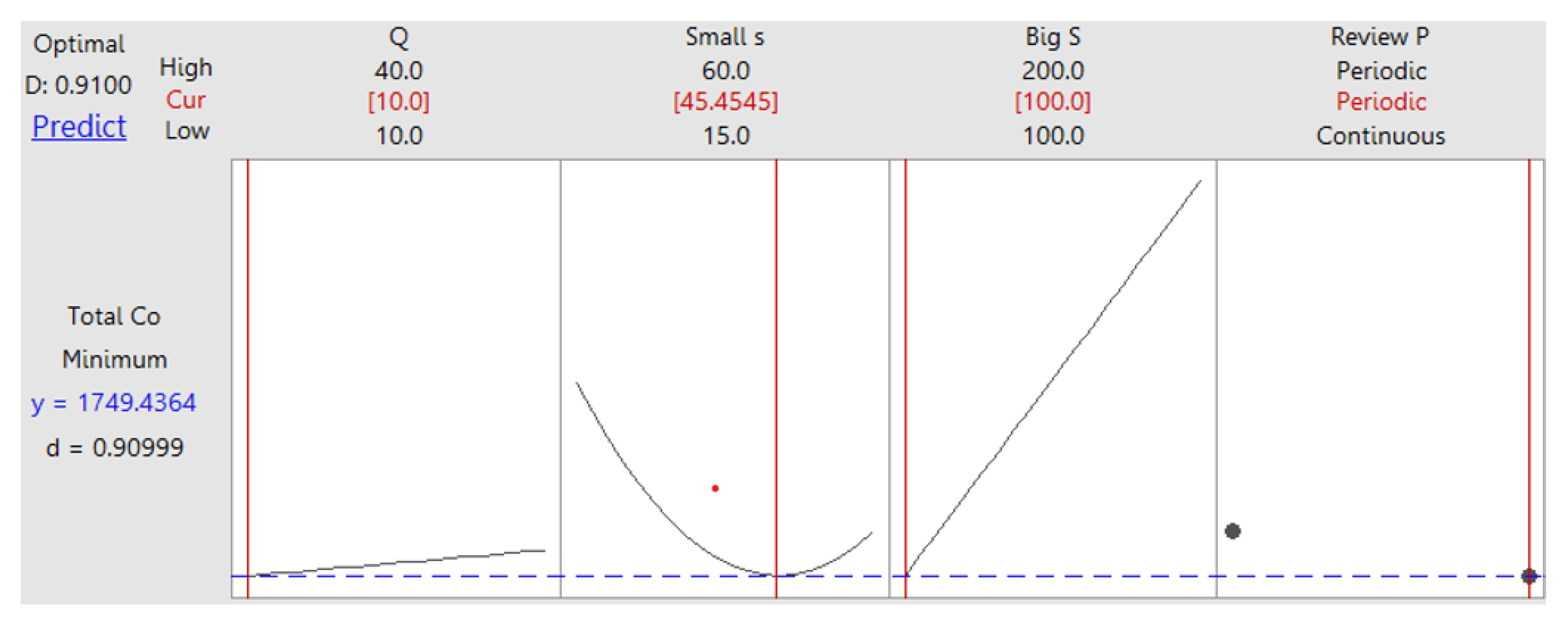 Mathematics 08 01210 g016