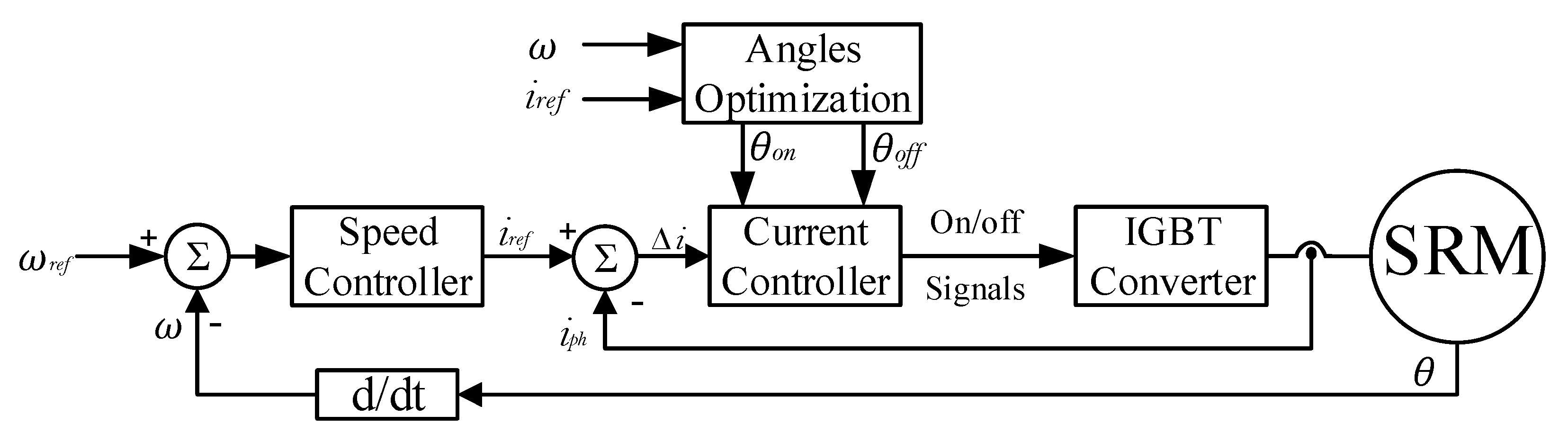 Mathematics 08 01213 g002
