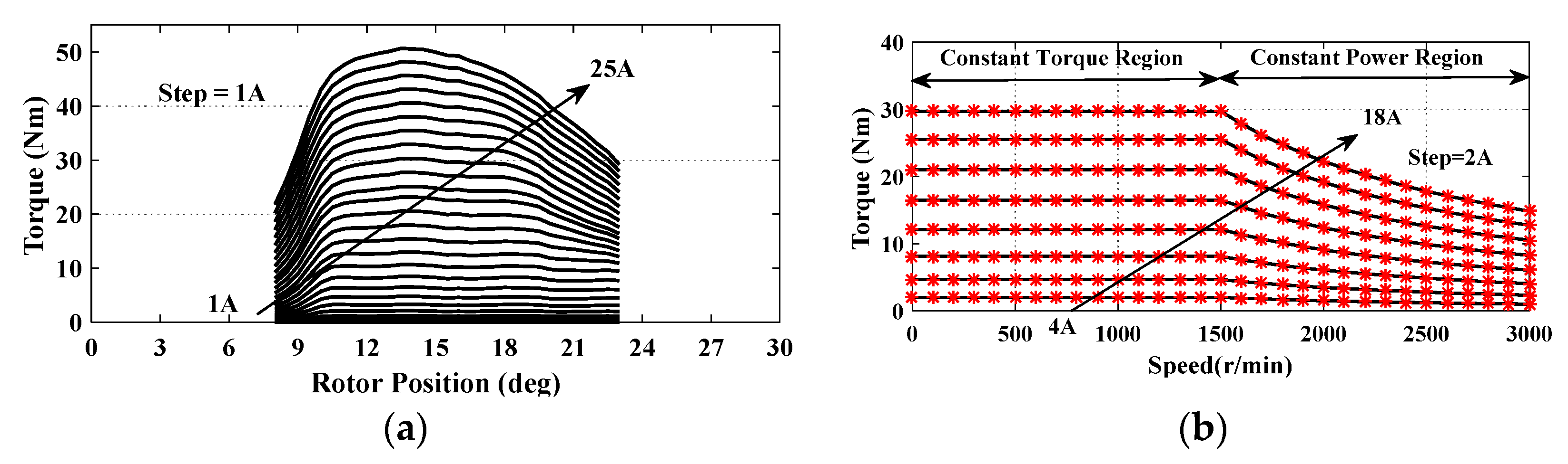 Mathematics 08 01213 g005