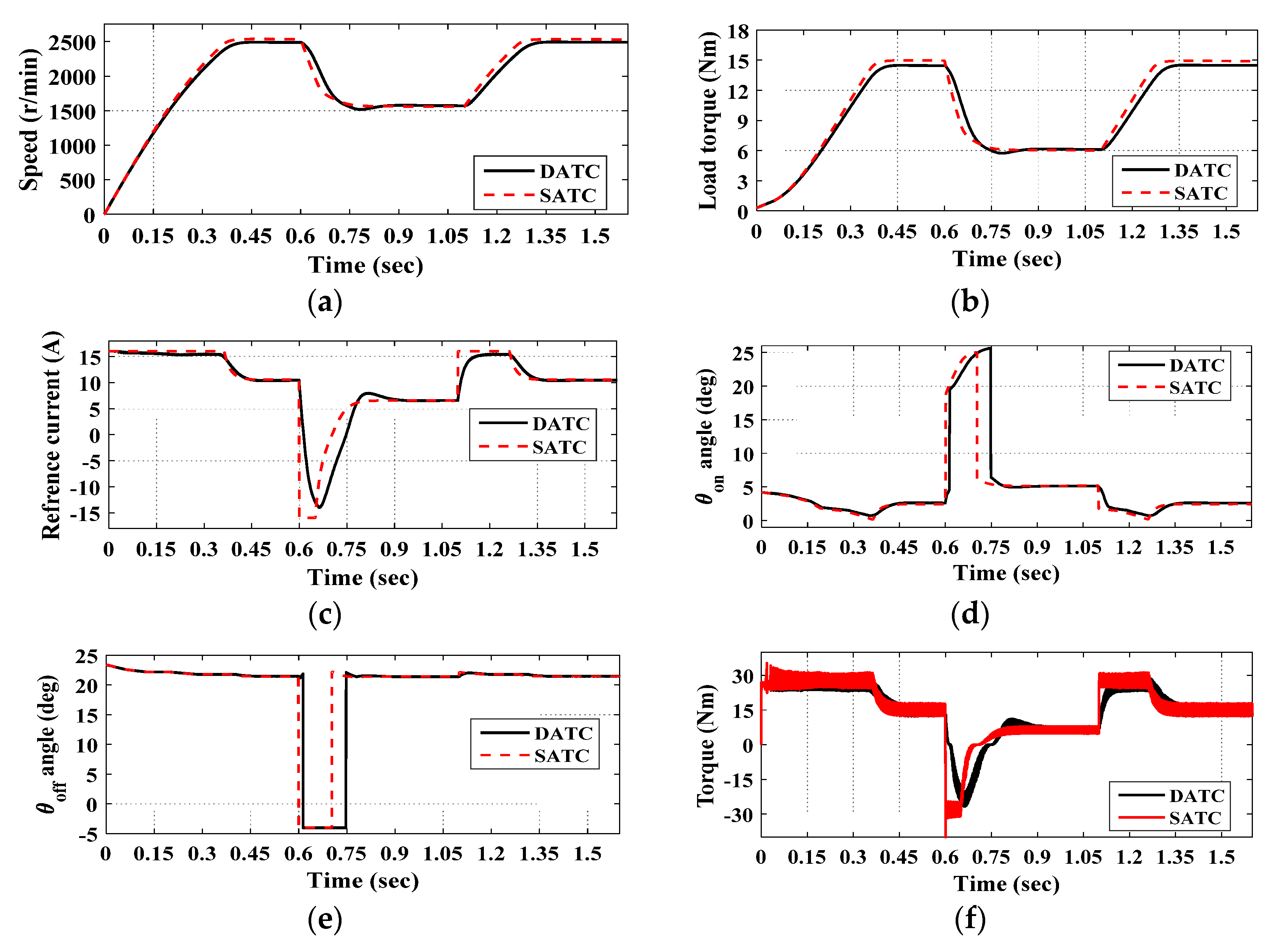 Mathematics 08 01213 g011
