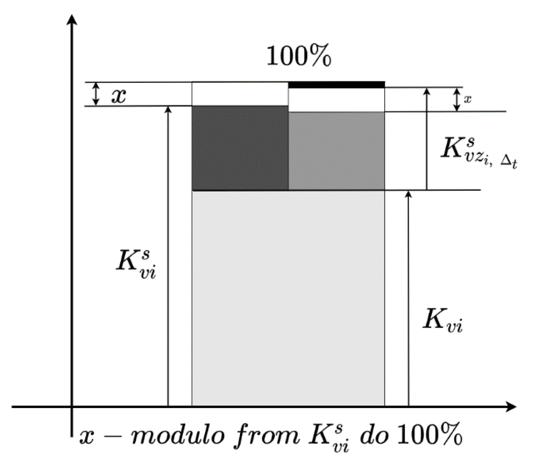 Mathematics 08 01227 g002