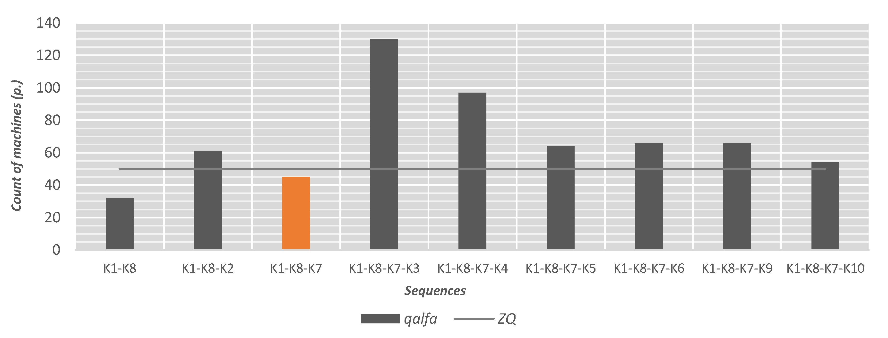 Mathematics 08 01227 g003