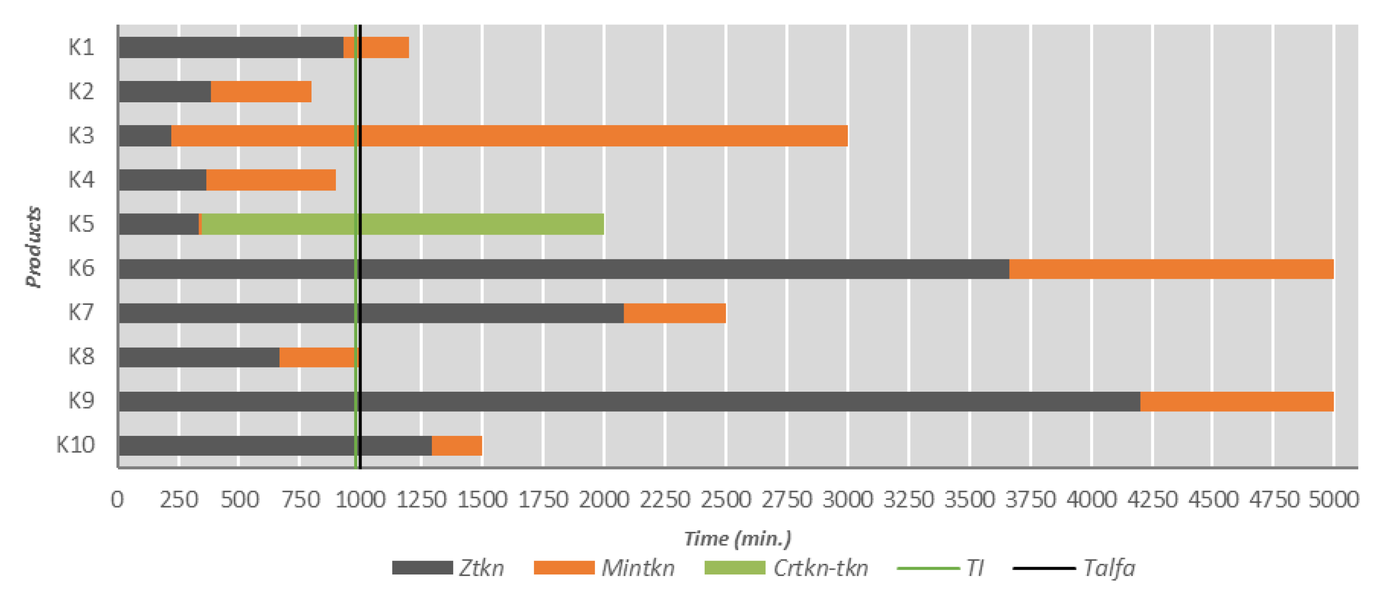 Mathematics 08 01227 g004