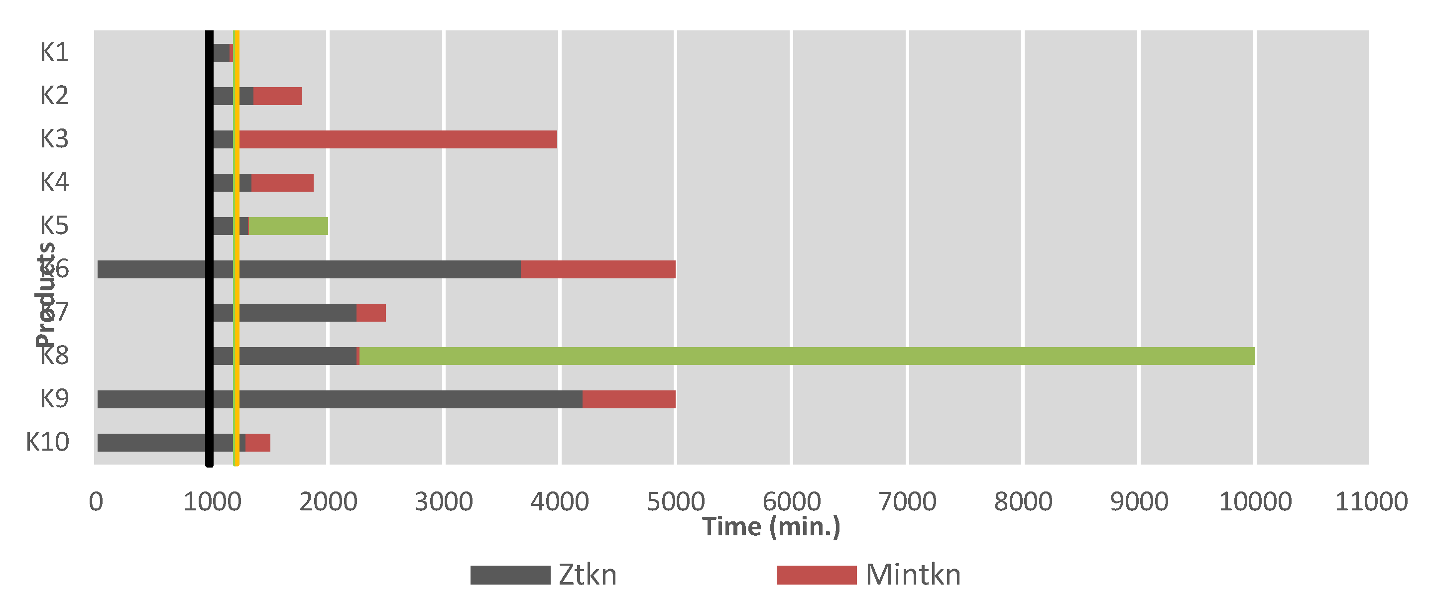 Mathematics 08 01227 g005