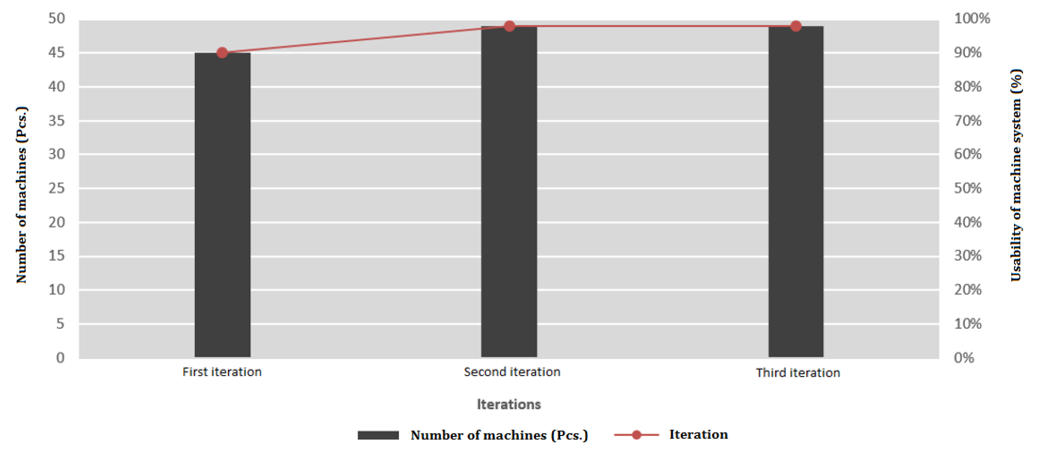 Mathematics 08 01227 g007