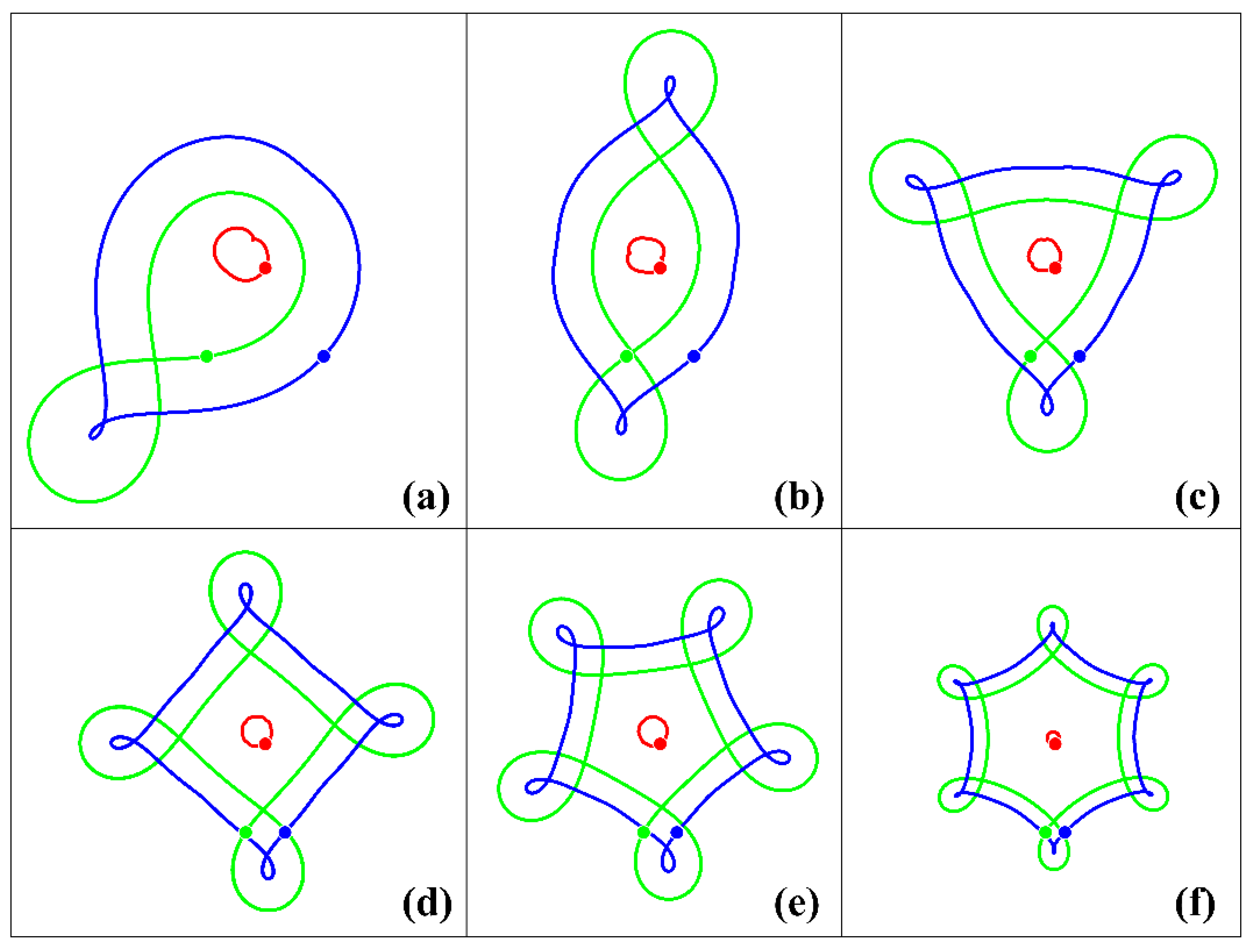 Probleme de math matiques g om trie plane 