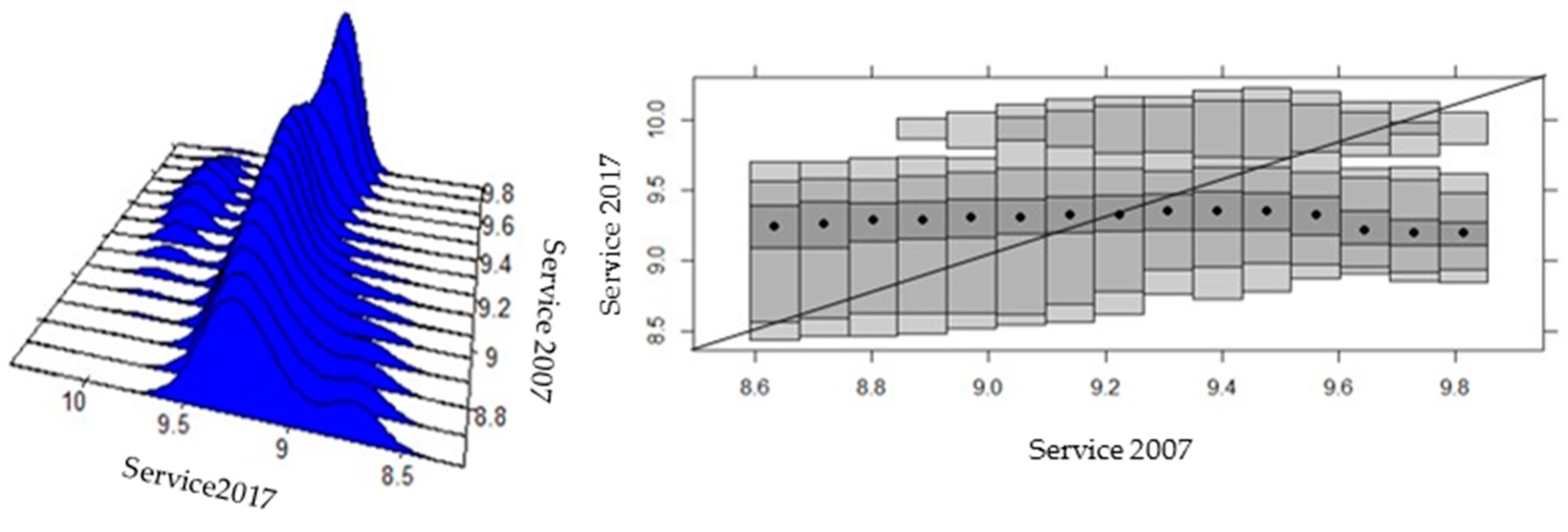 Mathematics 08 01234 g006