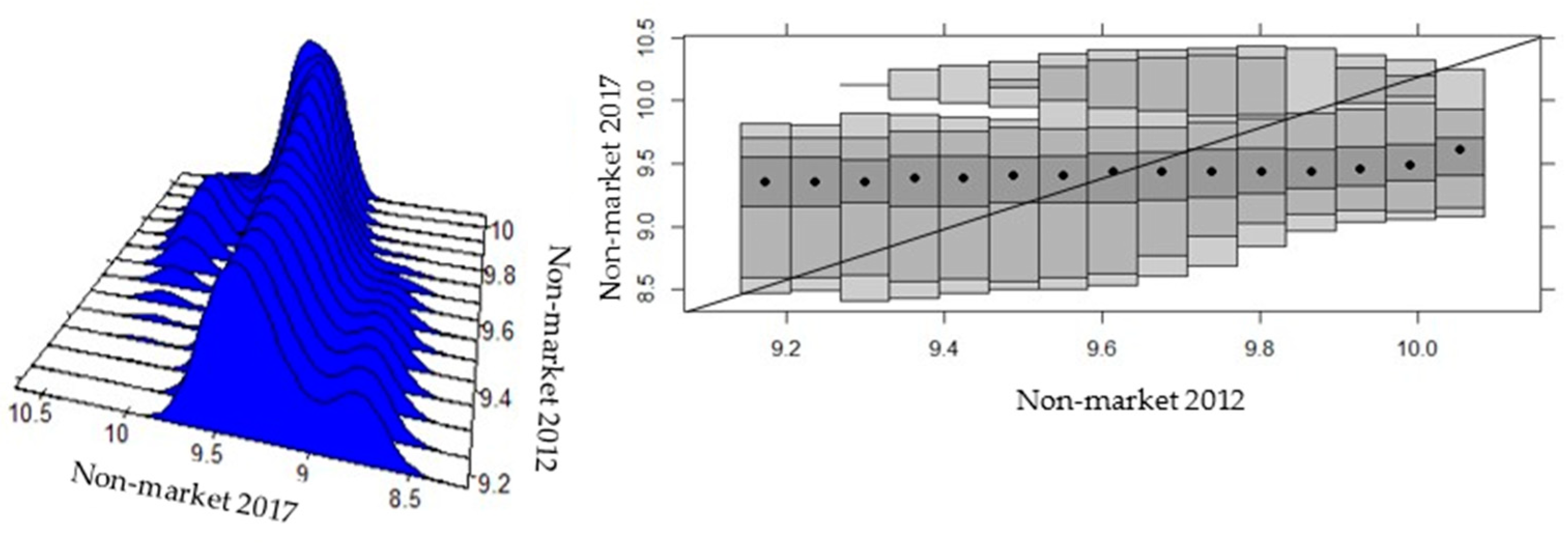 Mathematics 08 01234 g014