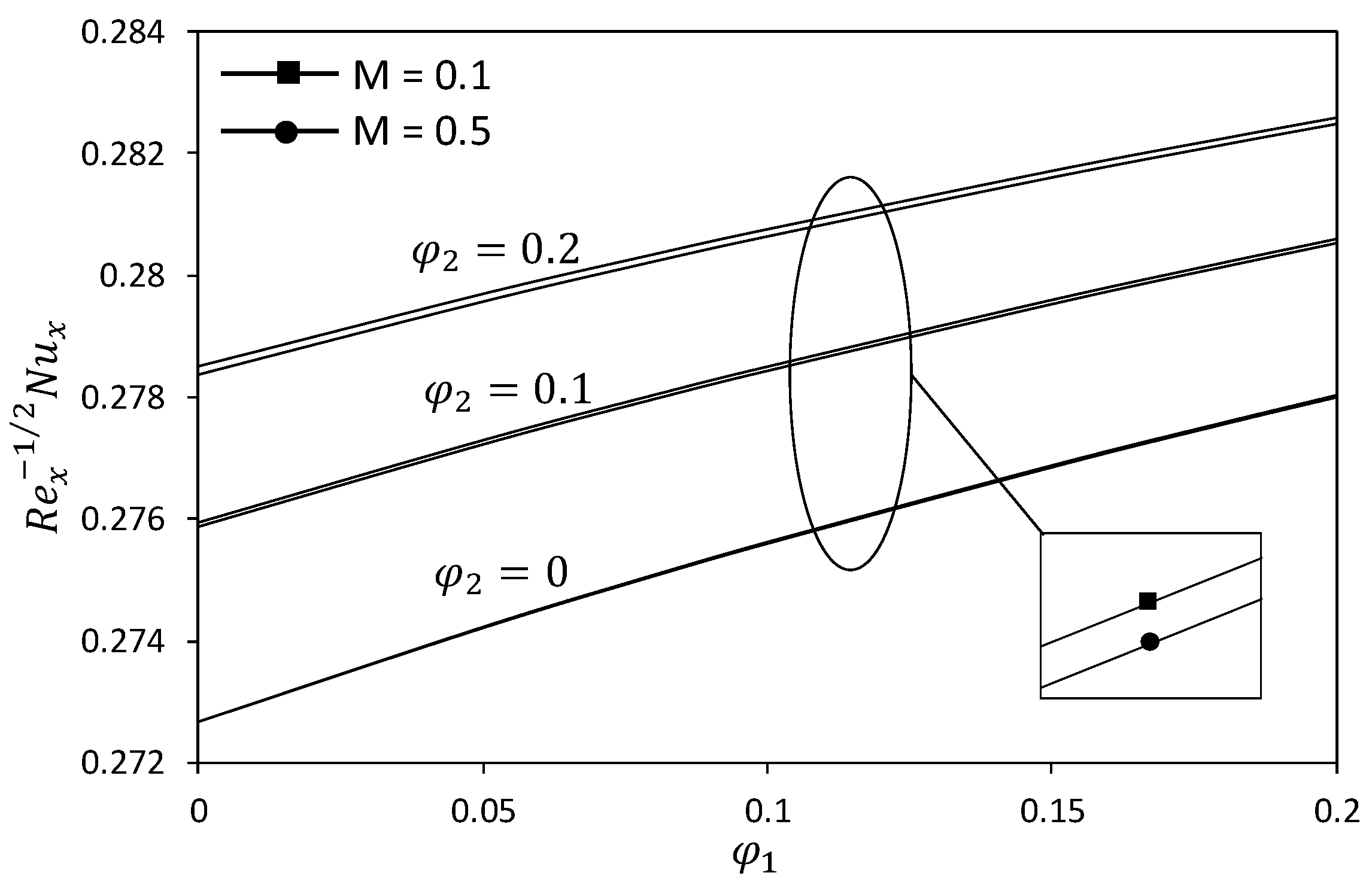 Mathematics 08 01237 g008