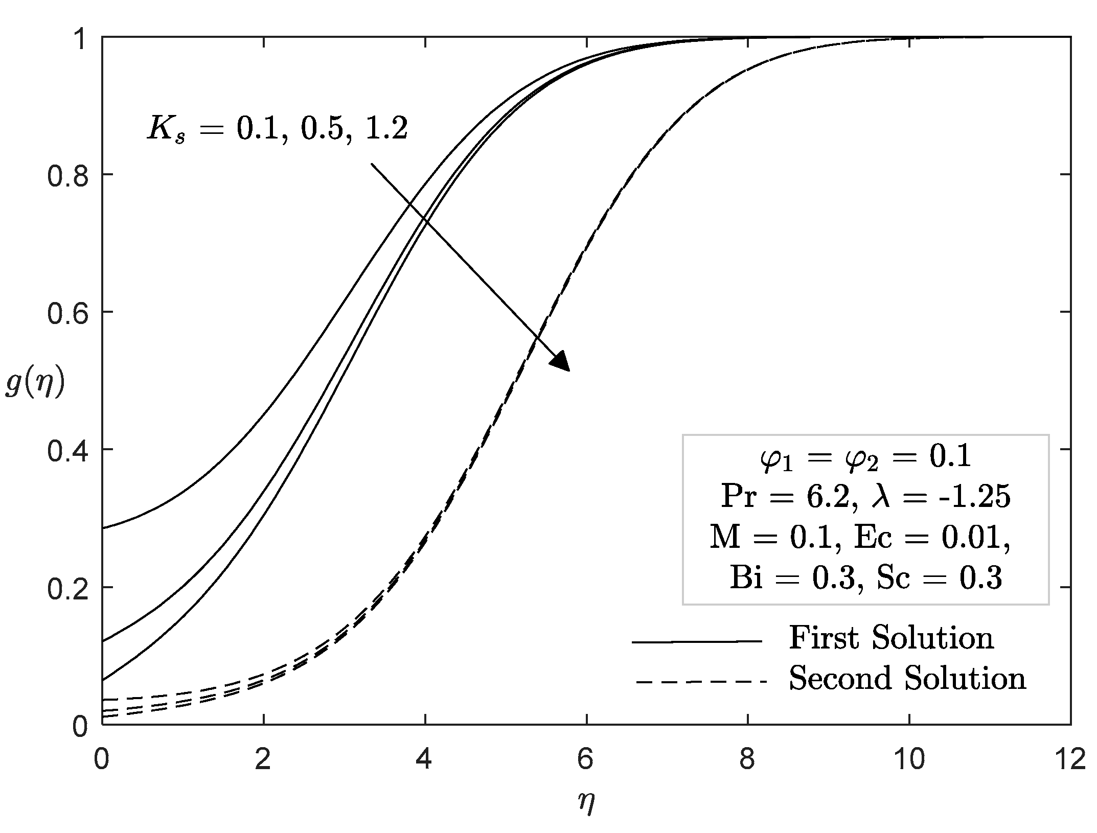 Mathematics 08 01237 g011