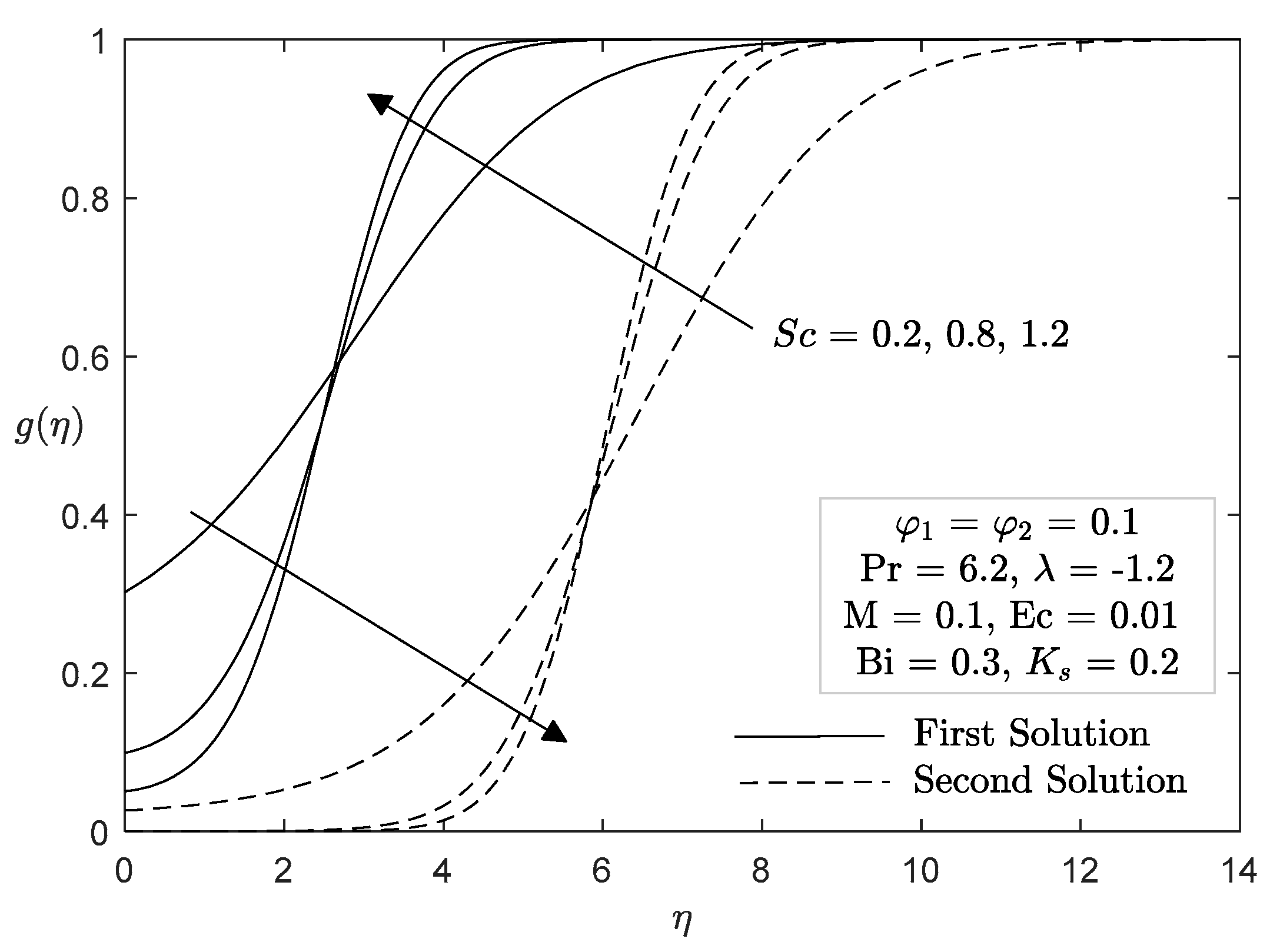 Mathematics 08 01237 g012