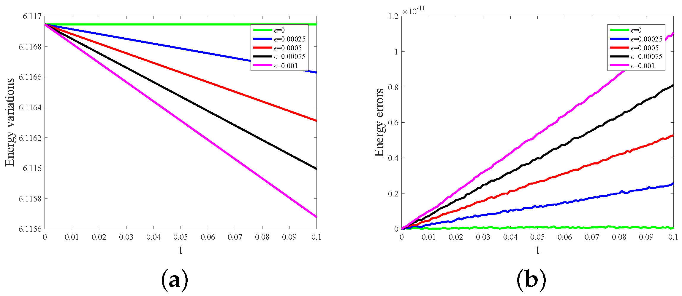 Mathematics 08 01238 g001 Mathematics 08 01238 g001