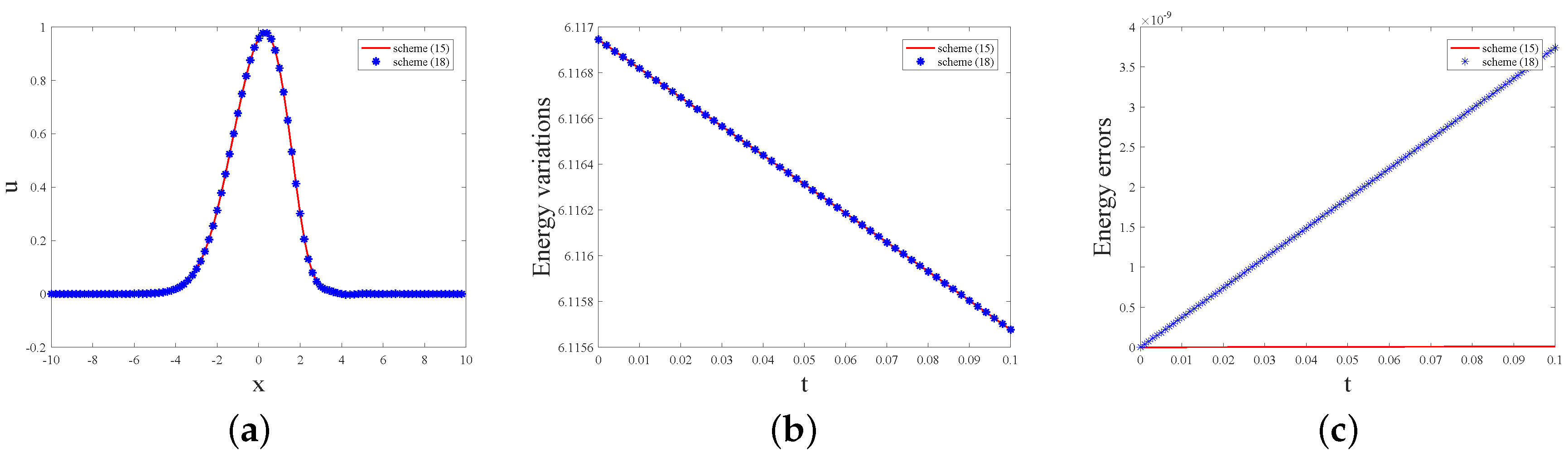 Mathematics 08 01238 g002 Mathematics 08 01238 g002