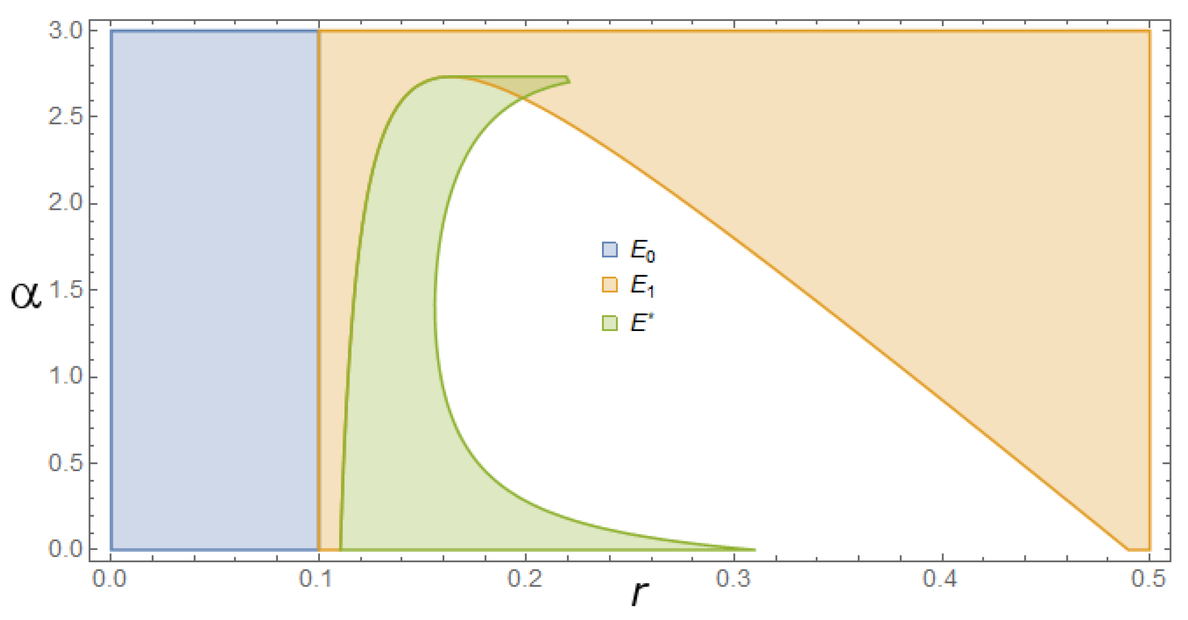 Mathematics 08 01244 g001