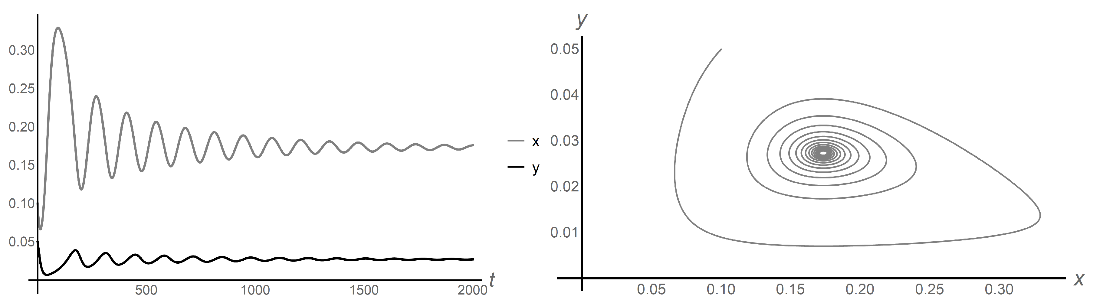 Mathematics 08 01244 g002