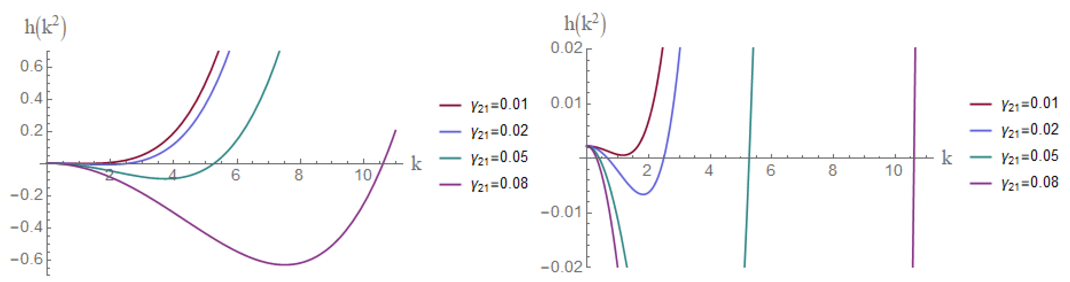 Mathematics 08 01244 g004