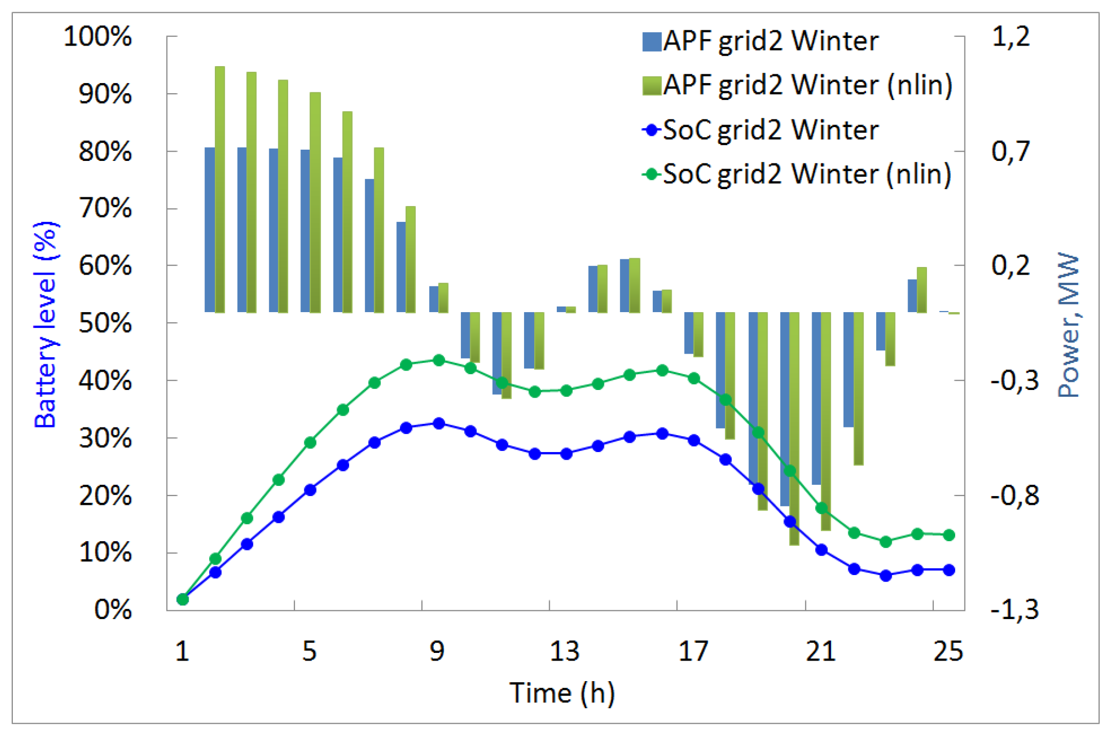 Mathematics 08 01257 g002