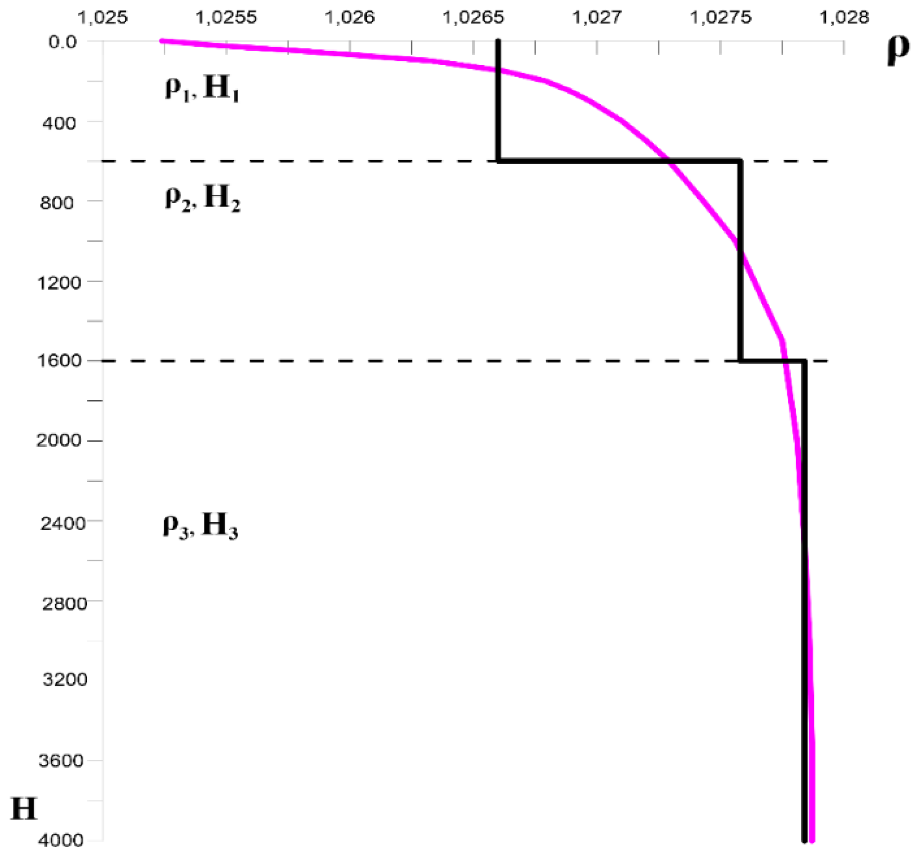 Mathematics 08 01267 g001